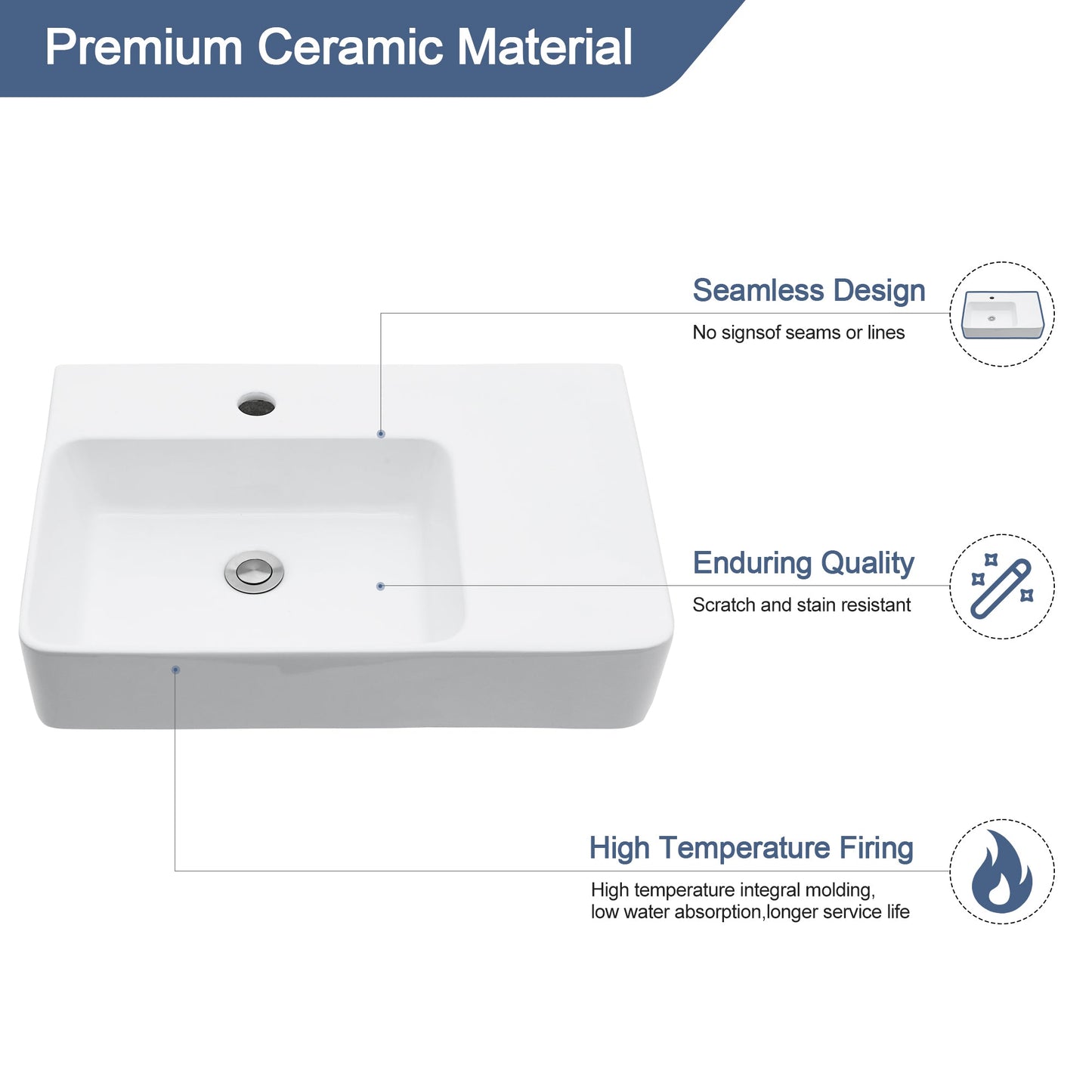 Lordear 23.25" x 16.5" White Ceramic Wall Mounted Bathroom Sink with Towel Rack from Lordear