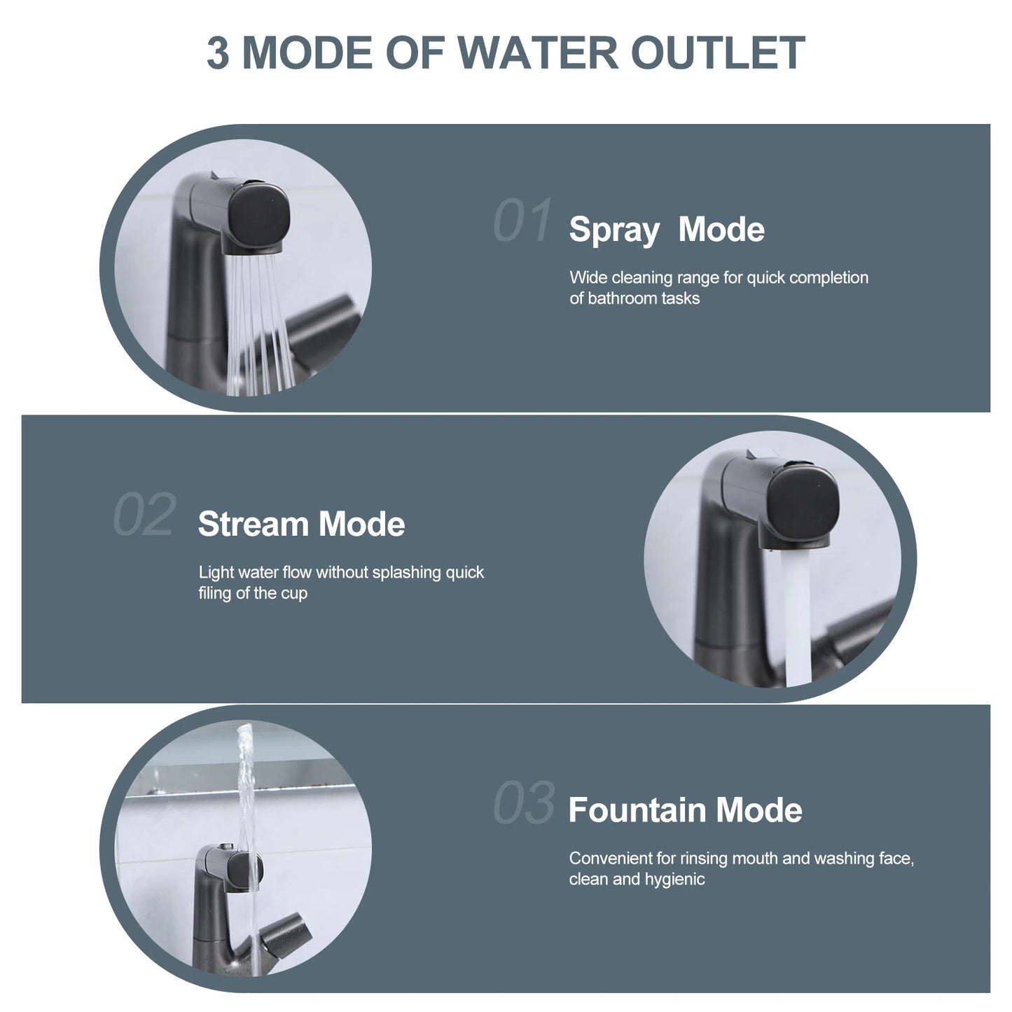 Bathroom Faucet with Pull Down Sprayer Stainless Steel Bathroom Pull Out Faucet with 3 Modes 360¡ã Rotating to Switch Mode-Gunmetal Black from Lordear