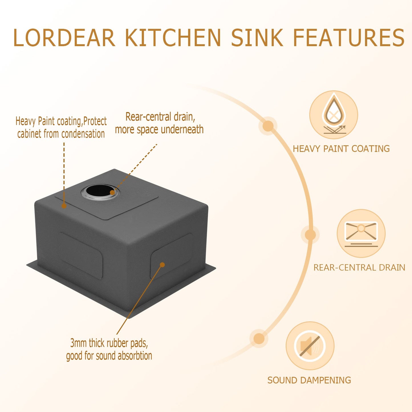 Lordear 15x17 Inch Undermount Sink Bar Sink 16 Gauge Stainless Steel Bar Prep Sink R10 Tight Radius Deep Single Bowl Sink from Lordear
