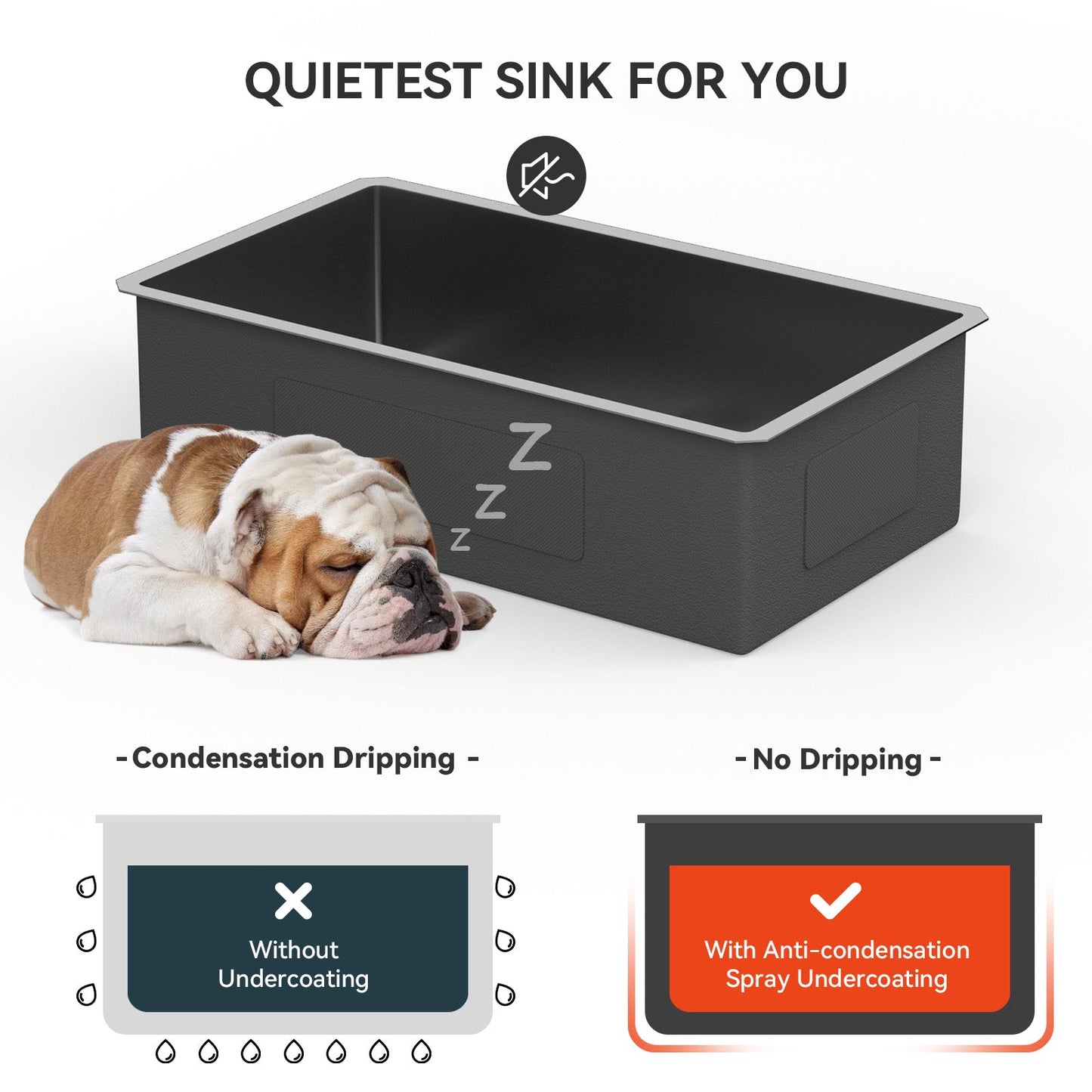 Lordear Stainless Steel Gunmetal Black Single Bowl Undermount Kitchen Sink from Lordear
