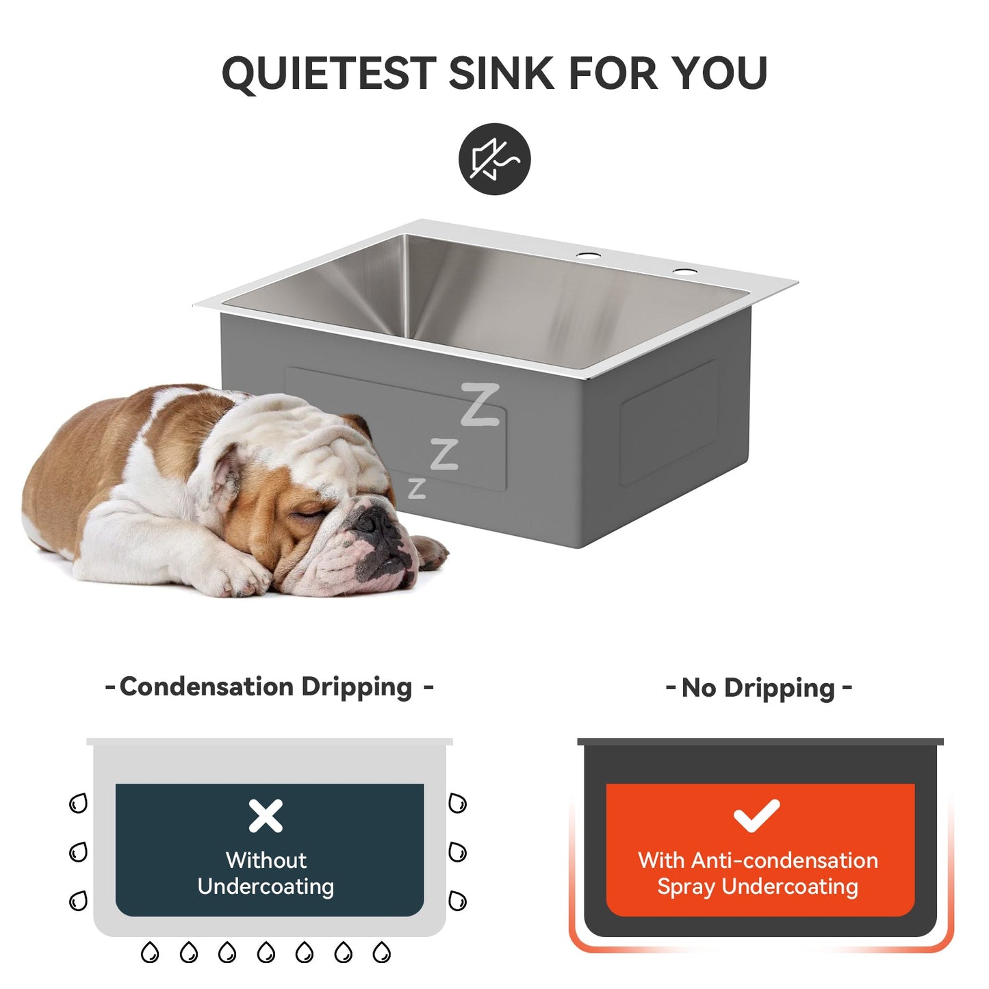 Lordear 25/28/33 Inch Drop In Kitchen Sink 16 Gauge Stainless Steel Kitchen Sink Topmount Single Bowl Sink with Rack,Drain Assembly and Grid from Lordear