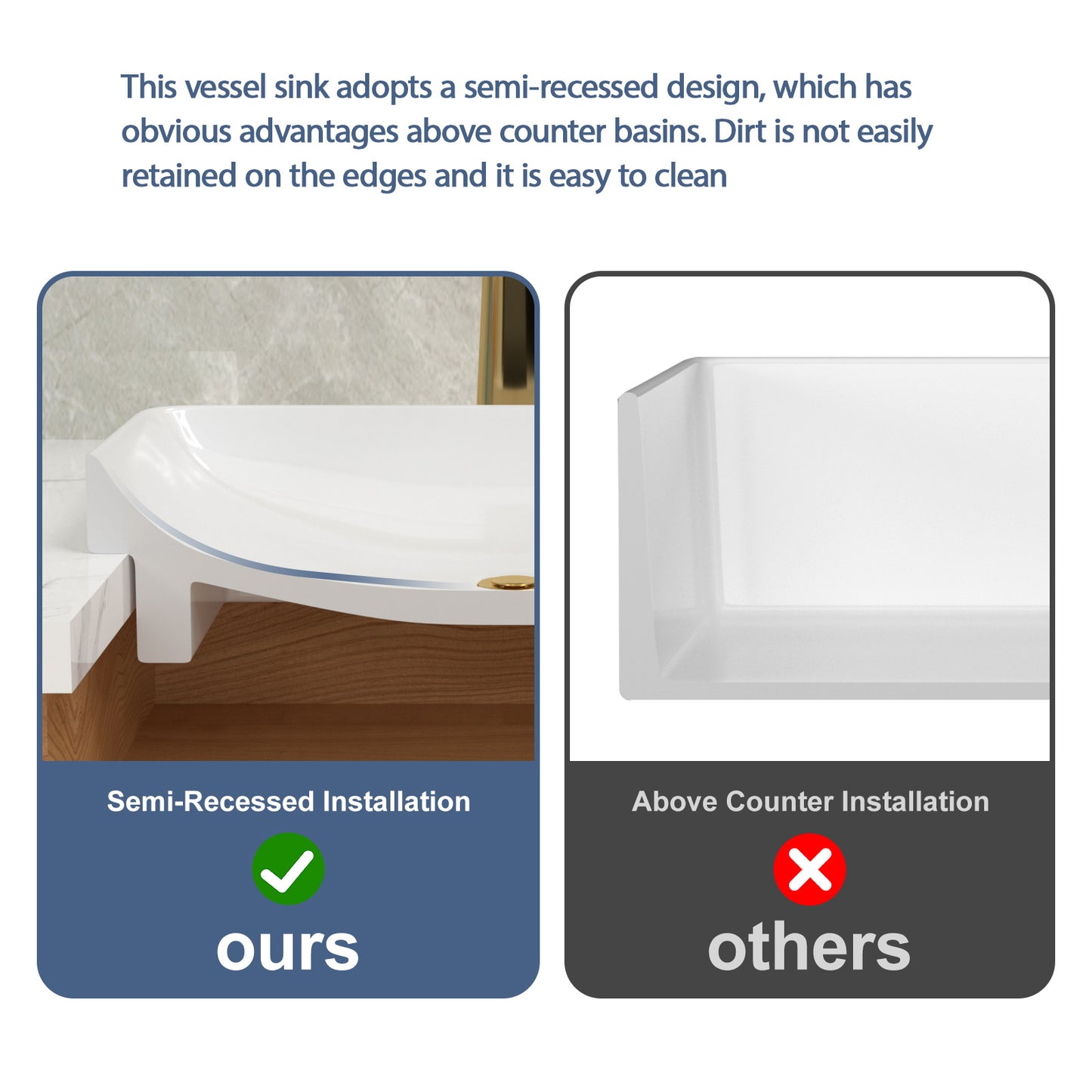 Lordear 19" x 12" White Ceramic Semi Recessed Rectangular Bathroom Sink Bathroom Sink from Lordear