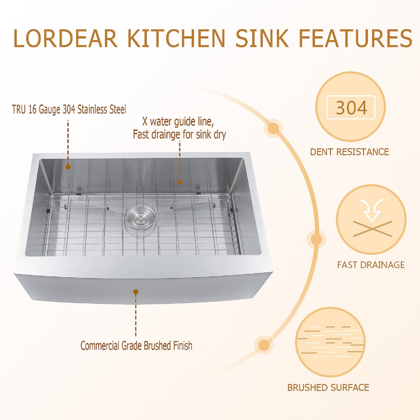 Lordear 33" x 21" Stainless Steel Single Bowl Apron Front Farmhouse Kitchen Sink from Lordear