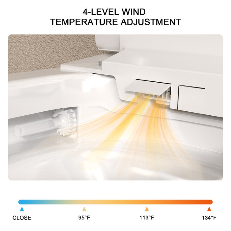 Lordear Smart Bidet Toilet – Auto Flush Heated Seat Night Light – Easy Install One-Piece  from Lordear