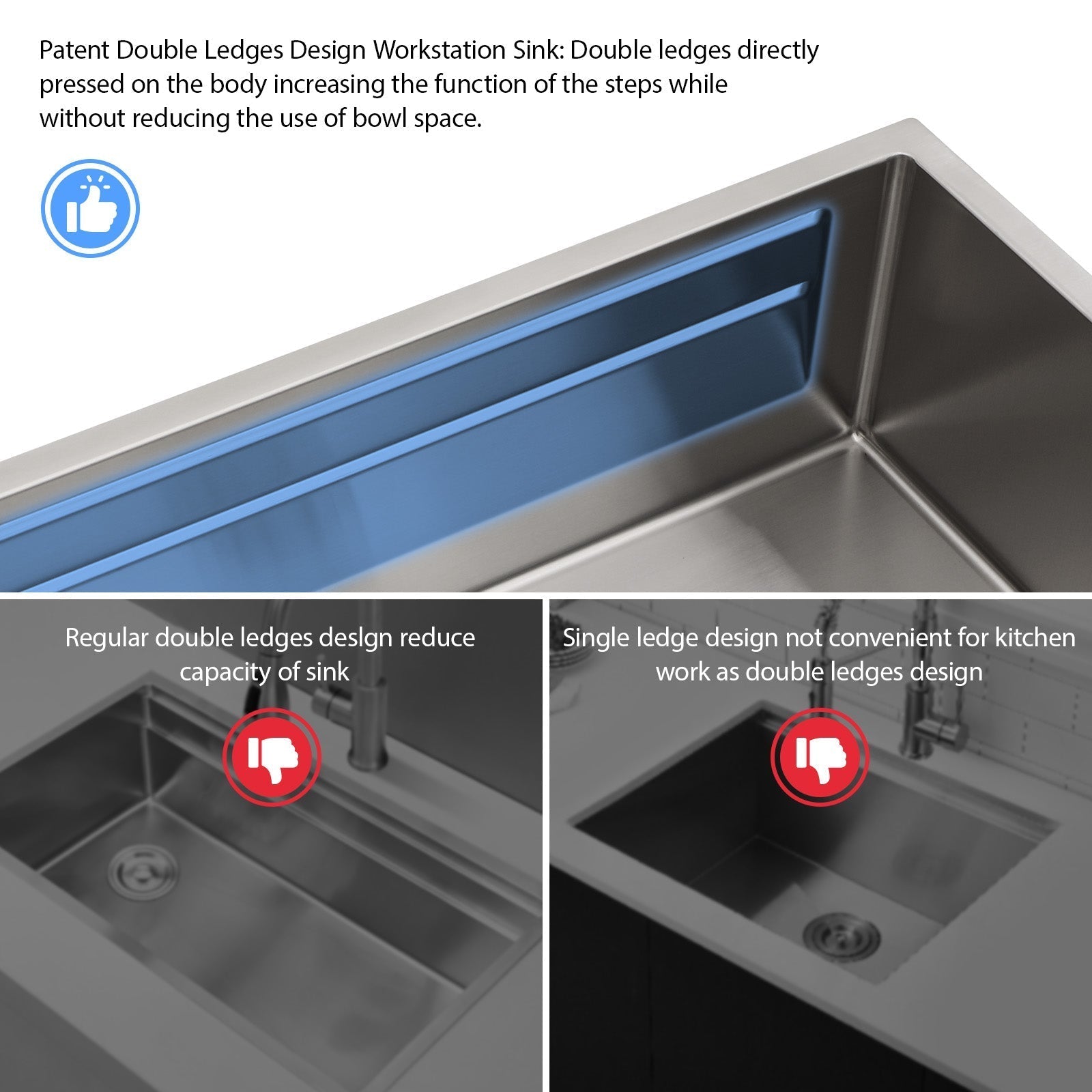 Lordear 33" Stainless Steel Undermount Single Bowl Workstation Kitchen Sink  from Lordear