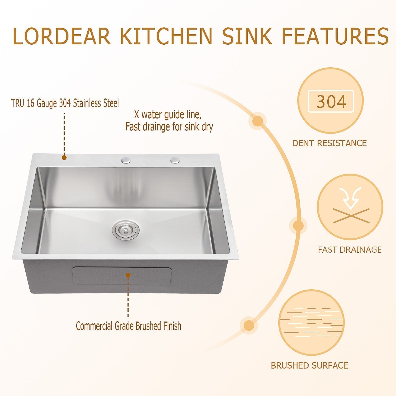 Lordear 30'' Drop In Stainless Steel Single Bowl Kitchen Sink with Bottom Grid and Strainer  from Lordear
