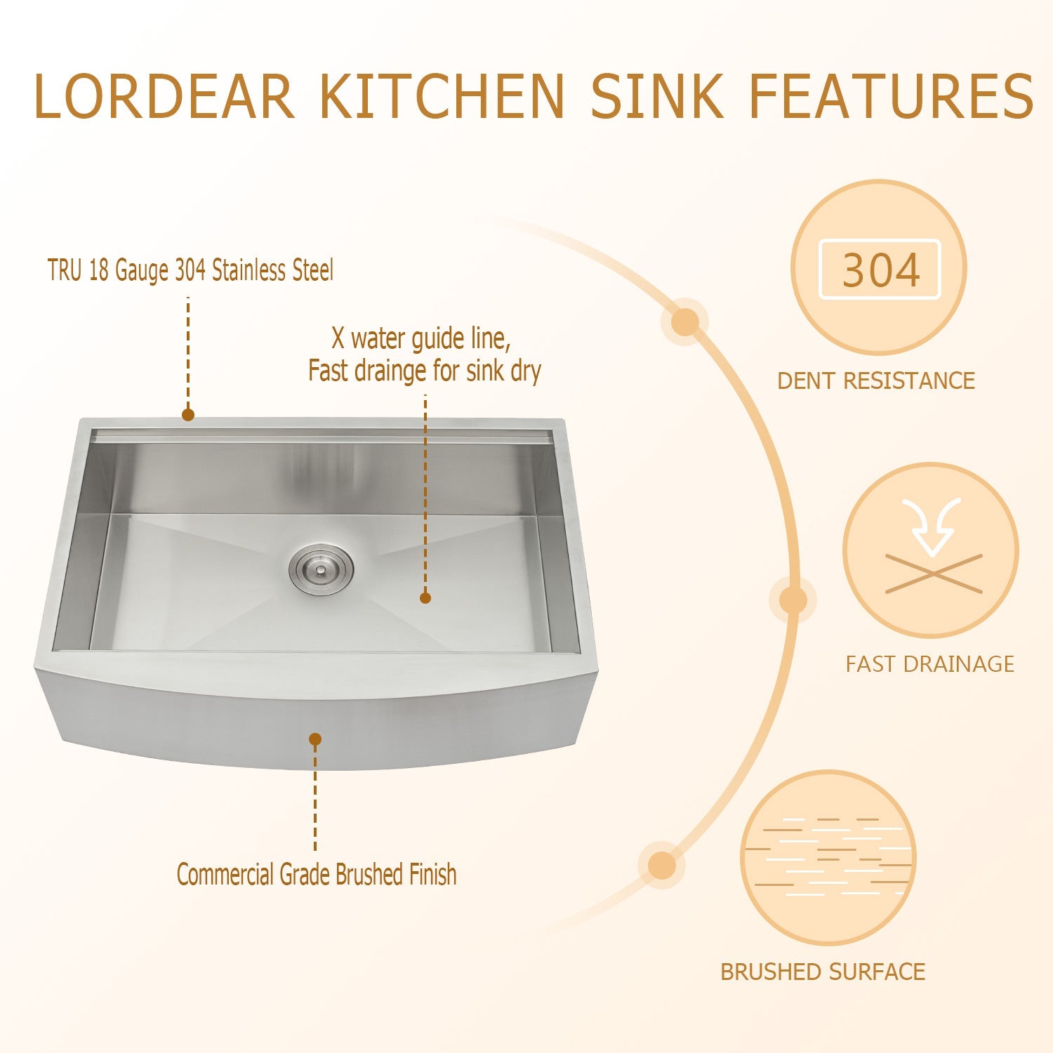 Lordear 33" Stainless Steel Single Bowl Apron Front Workstation Farmhouse Kitchen Sink  from Lordear