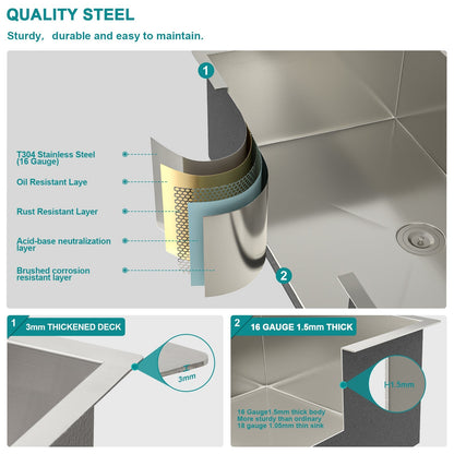 Lordear 33" Stainless Steel Double Bowl Undermount Low Divide Workstation Kitchen Sink  from Lordear