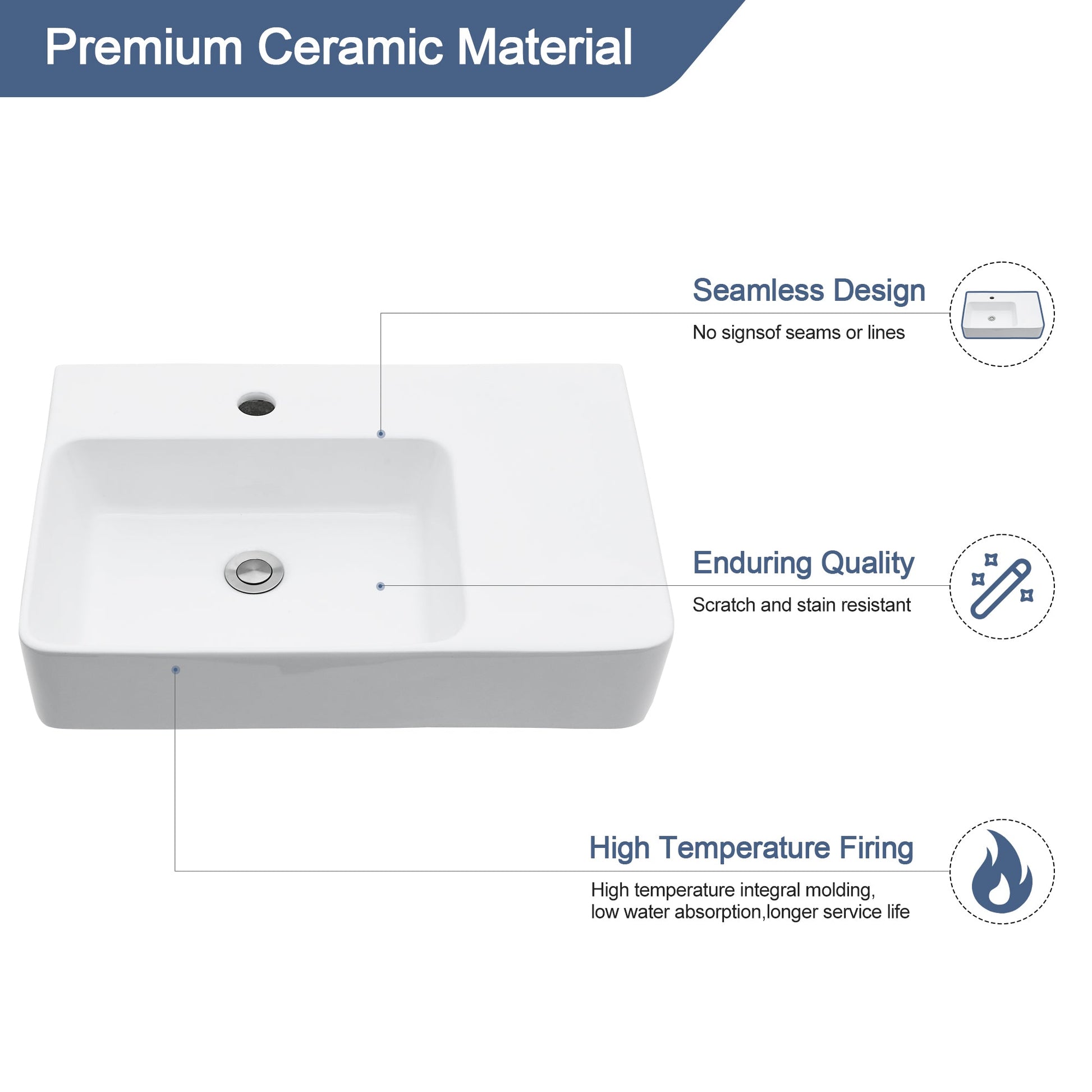 Lordear 23.25" x 16.5" White Ceramic Wall Mounted Bathroom Sink with Towel Rack  from Lordear