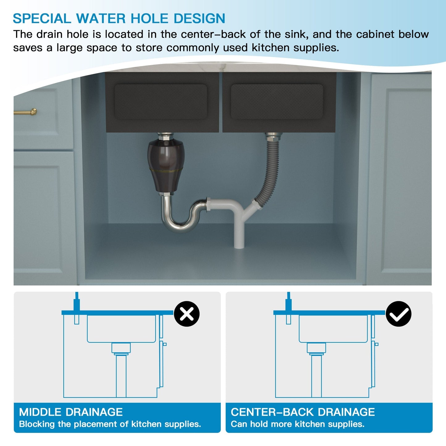 Lordear 32" Stainless Steel Undermount 50/50 Double Bowl Kitchen Sink  from Lordear