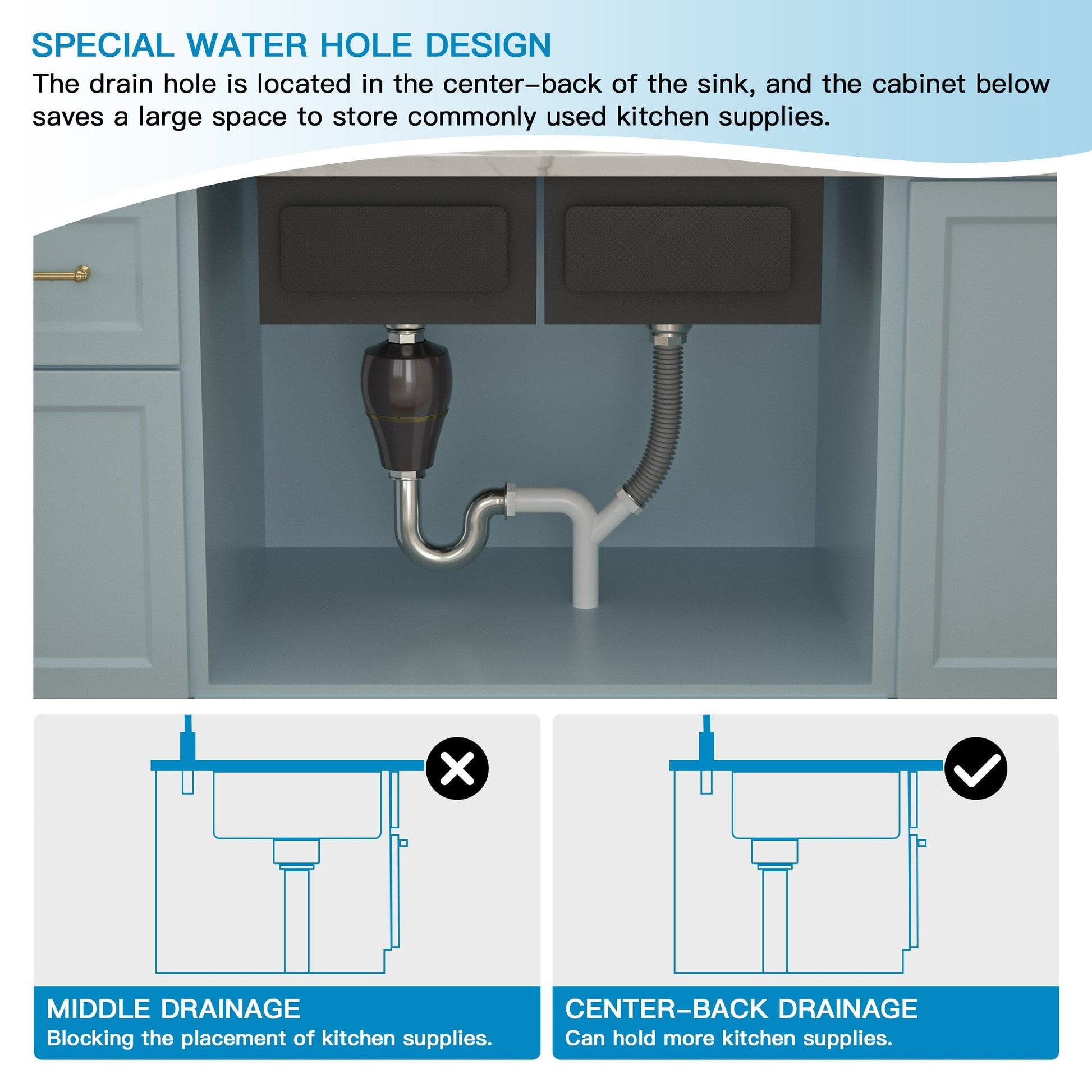 Lordear 32" Stainless Steel Undermount 50/50 Double Bowl Kitchen Sink  from Lordear