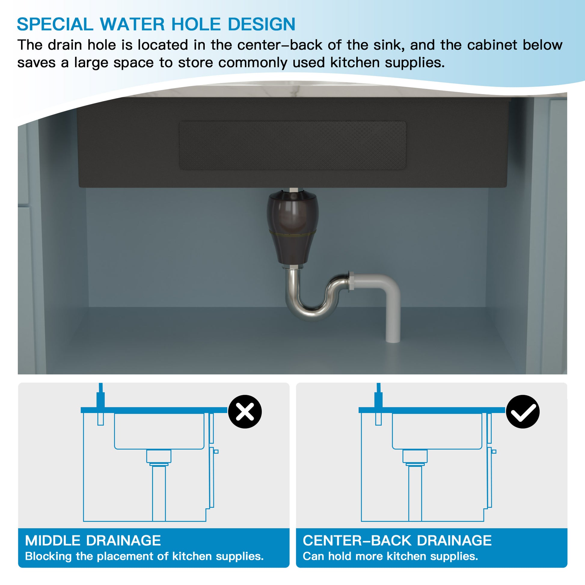 Lordear 45" Stainless Steel Undermount Single Bowl Workstation Kitchen Sink  from Lordear