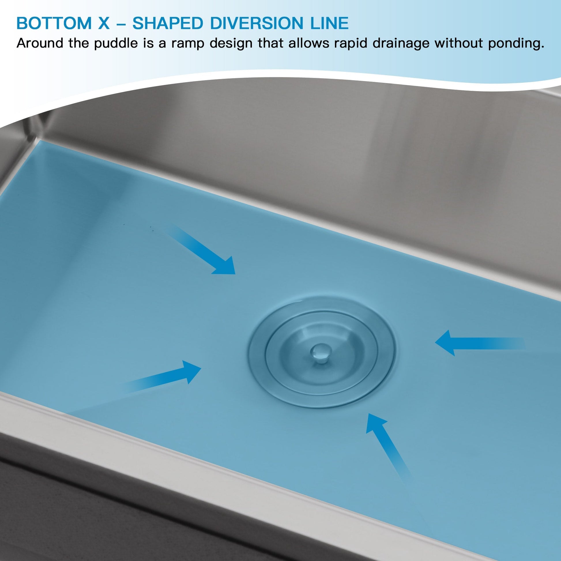 Lordear 13" Stainless Steel Undermount Single Bowl Bar Sink  from Lordear