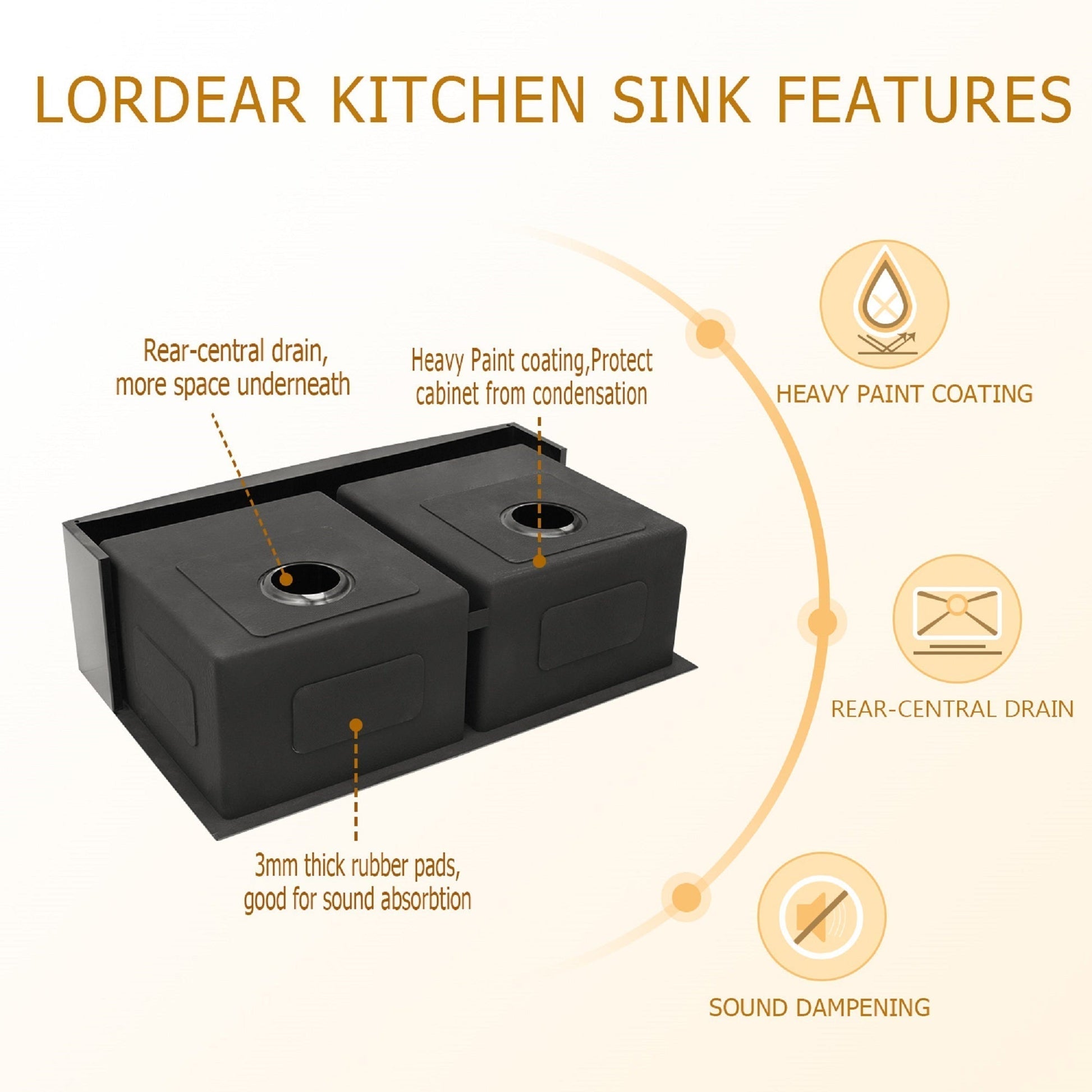 Lordear 36" ‎Stainless Steel Gunmetal Black Apron Front Double Bowl Farmhouse Kitchen Sink  from Lordear