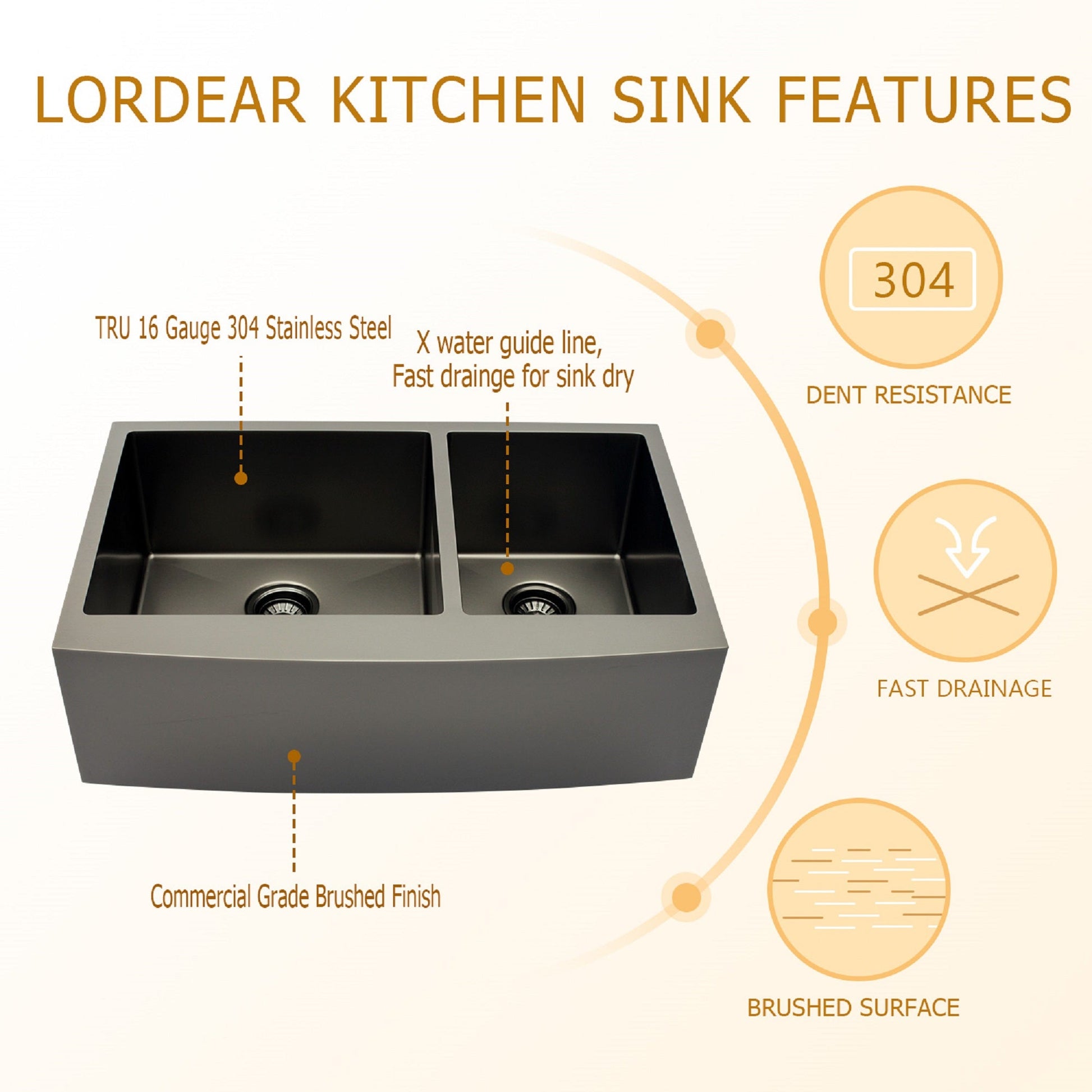 Lordear 33" Stainless Steel Double Bowl Gunmetal Black Apron Front Farmhouse Kitchen Sink  from Lordear