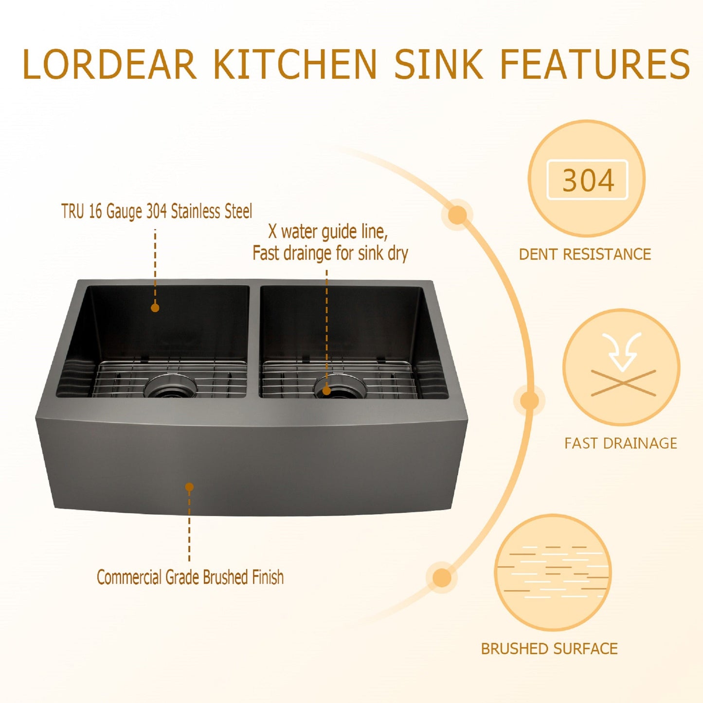 Lordear 36" ‎Stainless Steel Gunmetal Black Apron Front Double Bowl Farmhouse Kitchen Sink  from Lordear