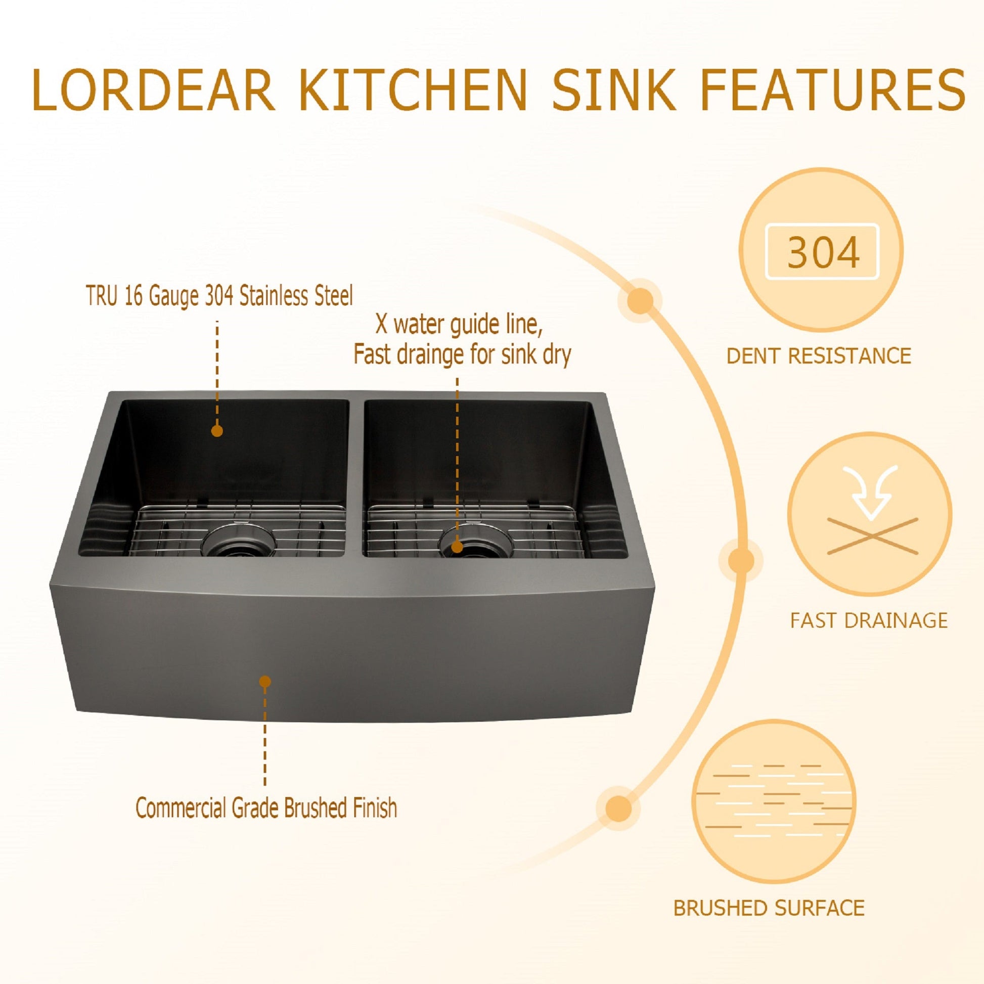 Lordear 36" ‎Stainless Steel Gunmetal Black Apron Front Double Bowl Farmhouse Kitchen Sink  from Lordear