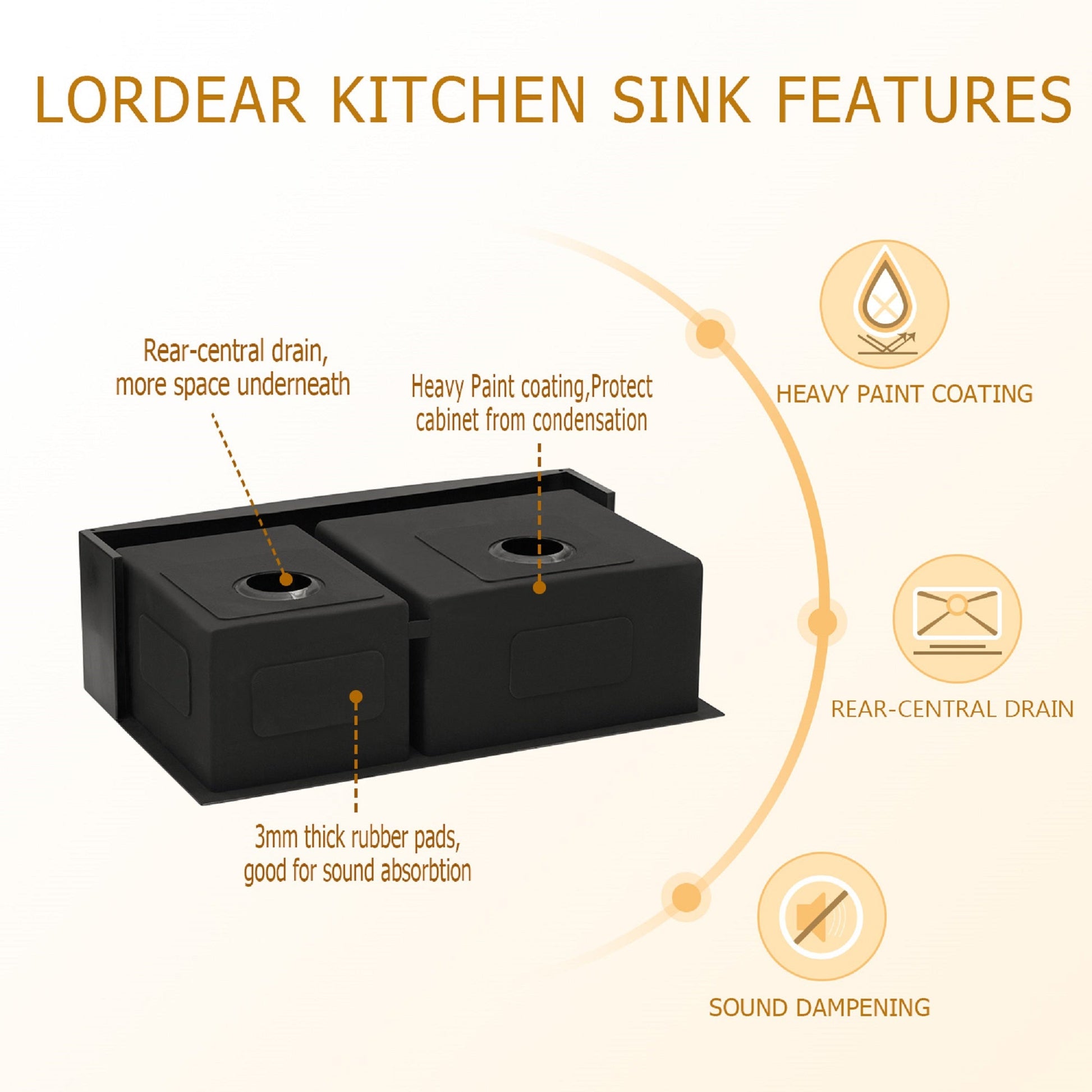Lordear 33" Stainless Steel Double Bowl Gunmetal Black Apron Front Farmhouse Kitchen Sink  from Lordear