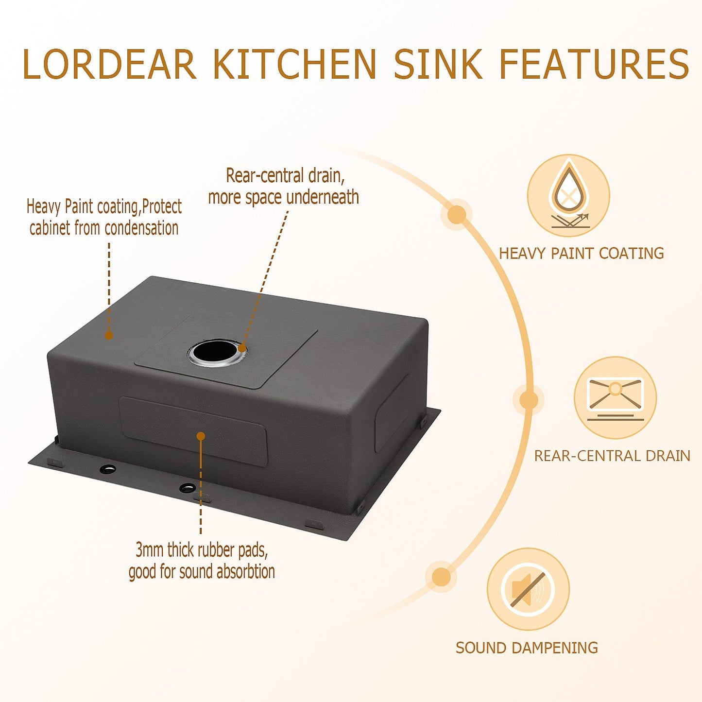 Lordear 30" Drop In Stainless Steel Single Bowl Kitchen Sink with Bottom Grid and Strainer  from Lordear