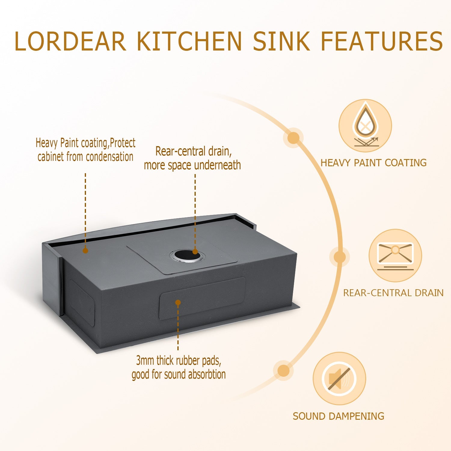 Lordear 30"x20" Stainless Steel Apron Front Farmhouse Kitchen Sink  from Lordear