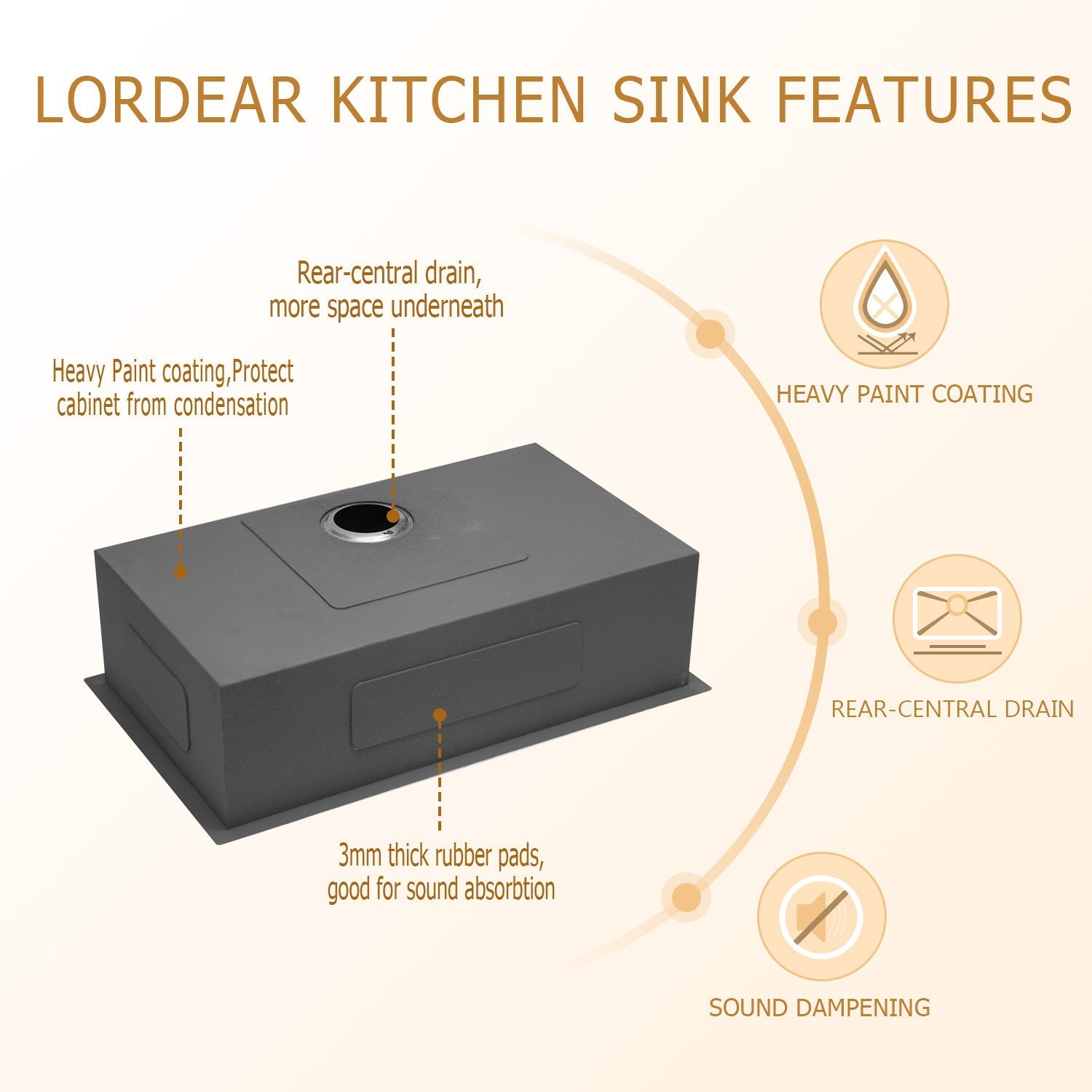Lordear 30" Stainless Steel Undermount Single Bowl Kitchen Sink  from Lordear