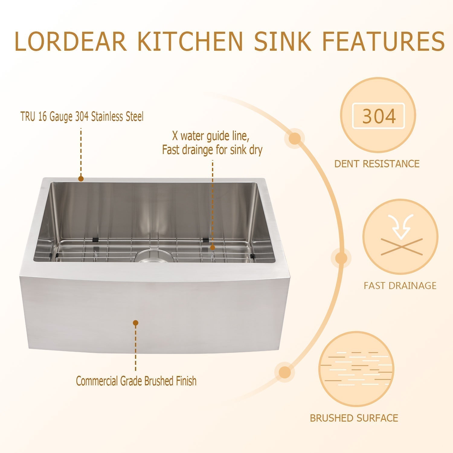 Lordear 24" x 21" Stainless Steel Single Bowl Apron Front Farmhouse Kitchen Sink  from Lordear