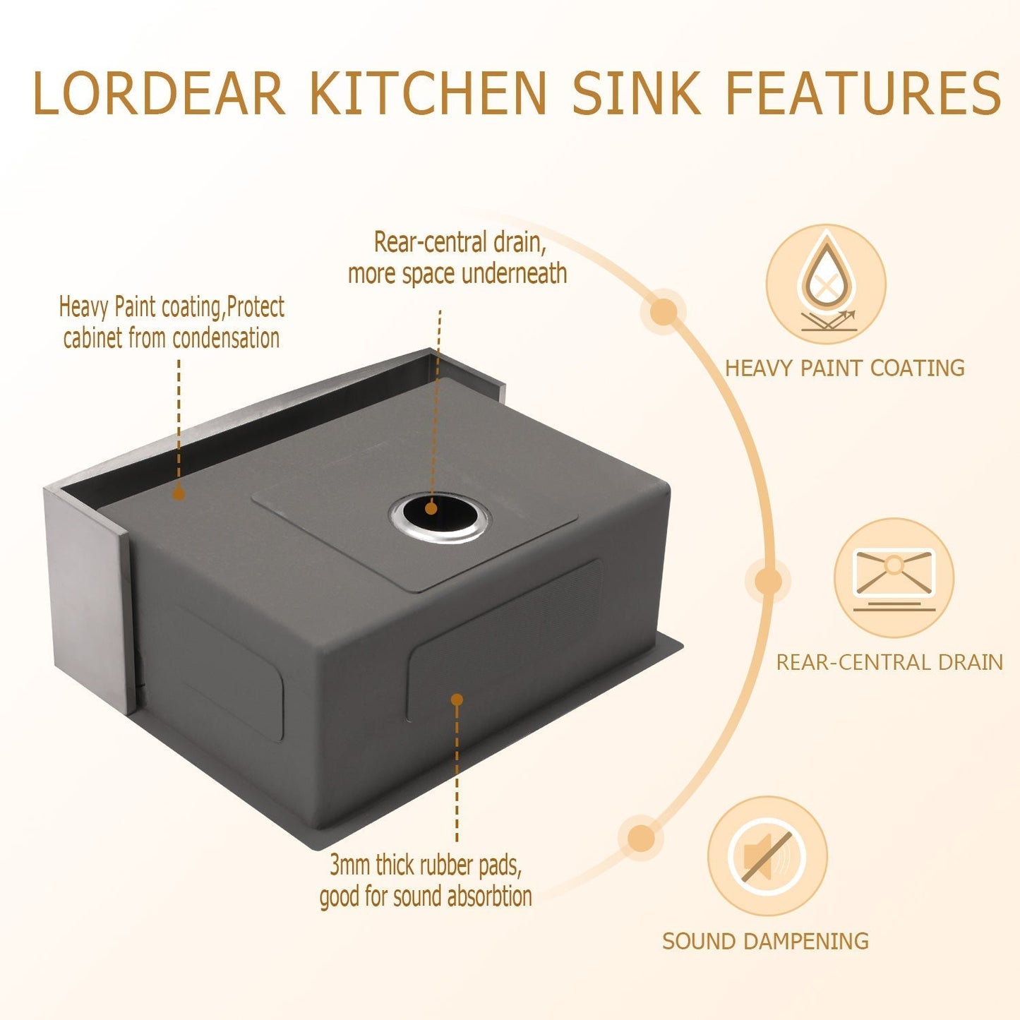 Lordear 24" x 21" Stainless Steel Single Bowl Apron Front Farmhouse Kitchen Sink  from Lordear