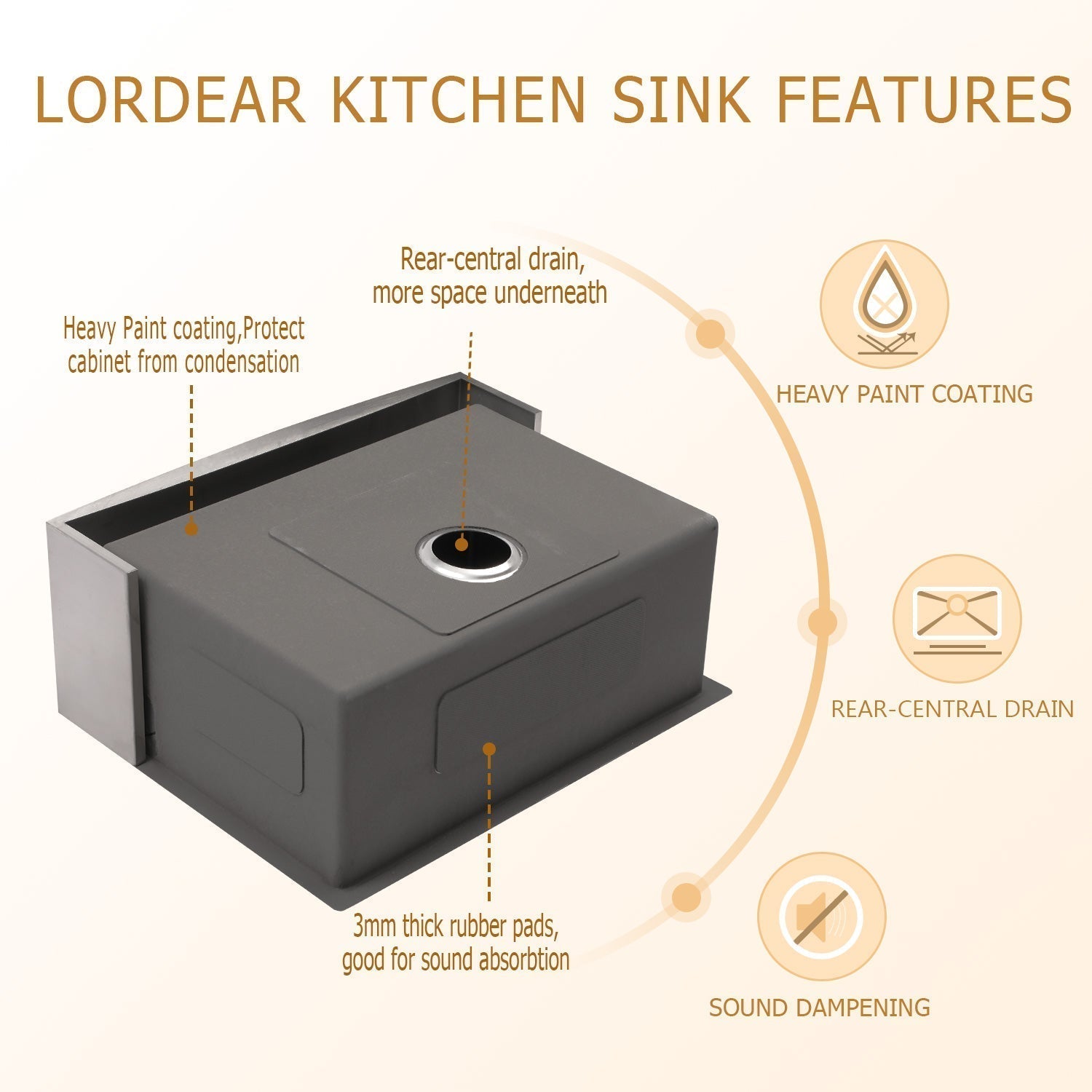 Lordear 24" x 21" Stainless Steel Single Bowl Apron Front Farmhouse Kitchen Sink  from Lordear