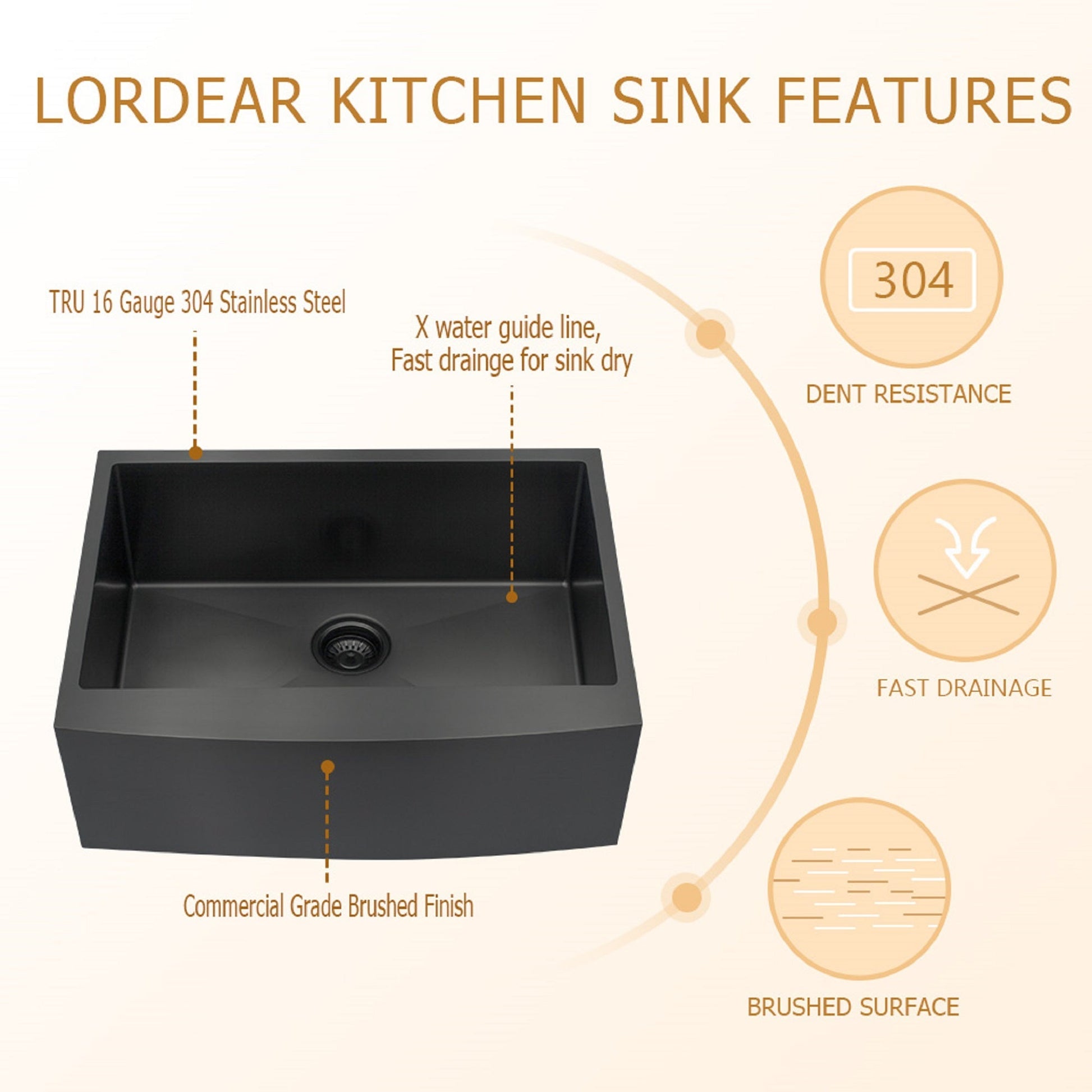 Lordear 24" x 21" Stainless Steel Gunmetal Black Apron Front Farmhouse Kitchen Sink  from Lordear