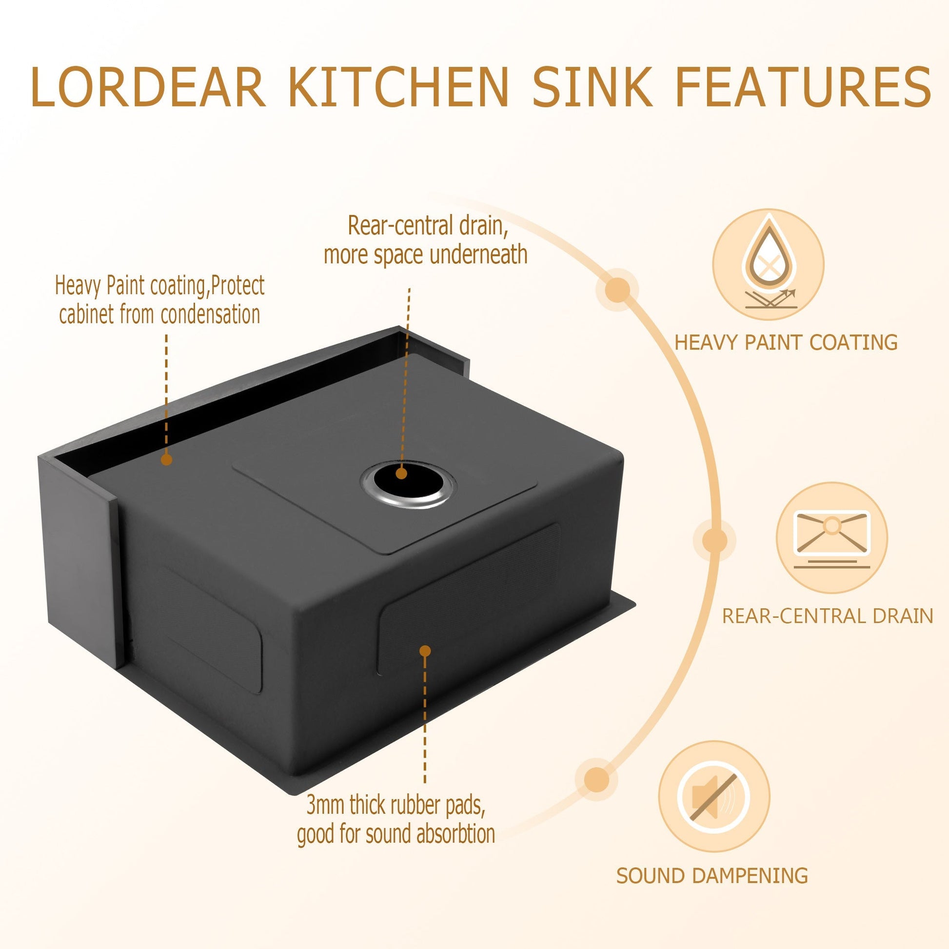 Lordear 24" x 21" Stainless Steel Gunmetal Black Apron Front Farmhouse Kitchen Sink  from Lordear