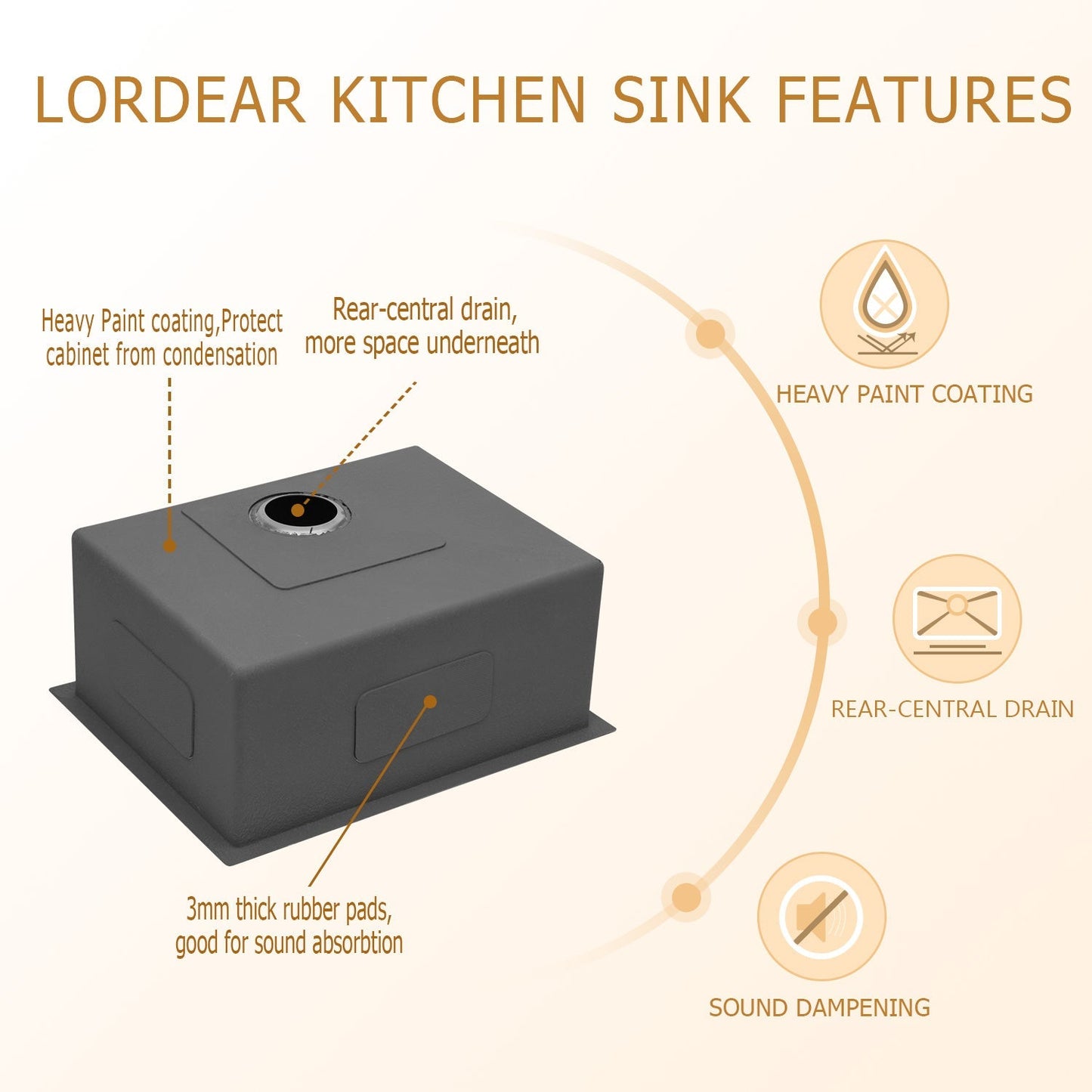 Lordear Stainless Steel Undermount Single Bowl Kitchen Sink  from Lordear