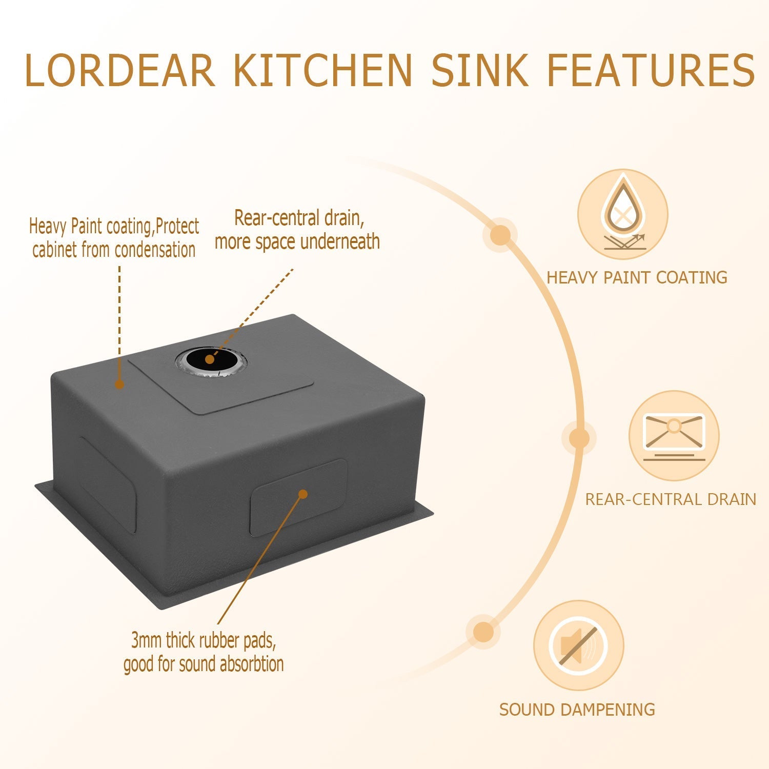Lordear Stainless Steel Undermount Single Bowl Kitchen Sink  from Lordear