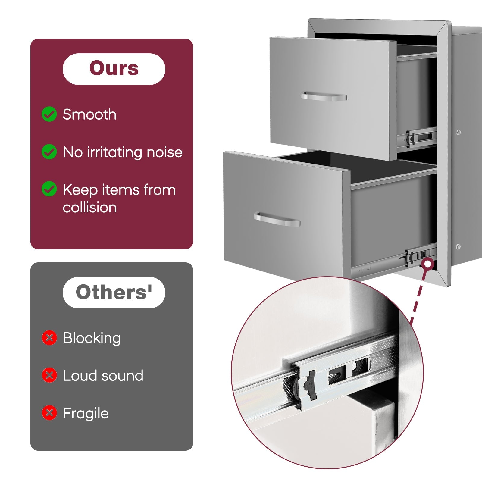 Double Drawer cabinets for outdoor kitchens or courtyards  from Lordear