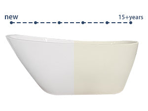 X-shaped waterlines