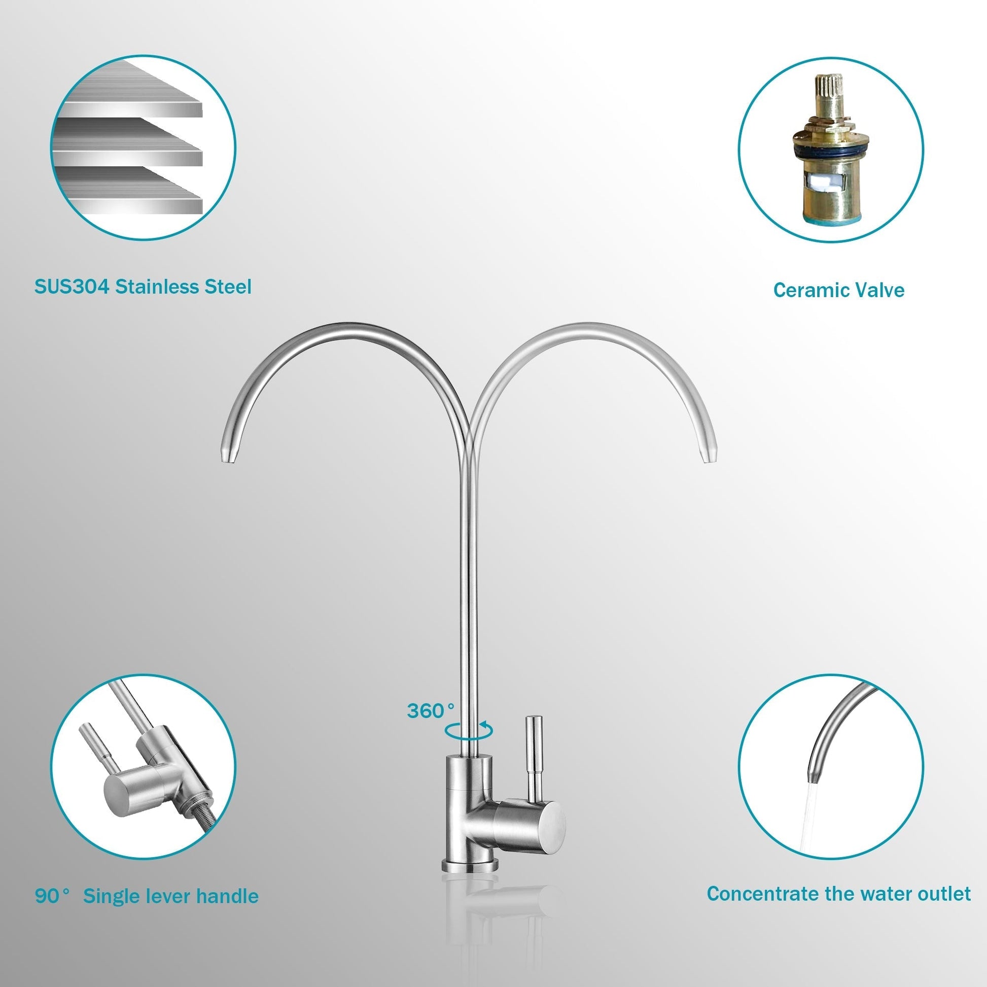 Lordear ‎Brass 360 Degree Rotating Booster Filter Kitchen Faucet  from Lordear