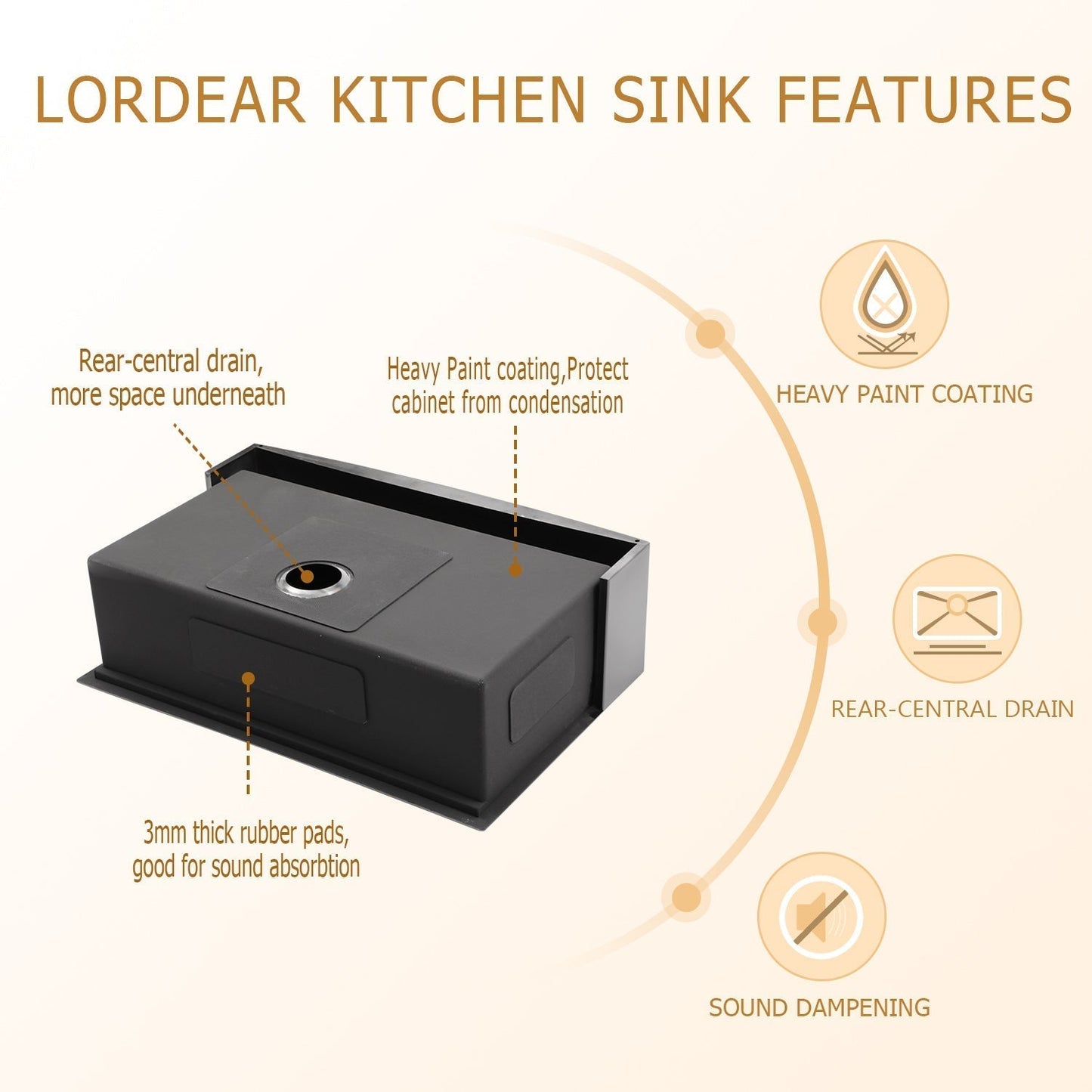 Lordear 33" x 22" Stainless Steel Black Farmhouse Workstation Kitchen Sink  from Lordear