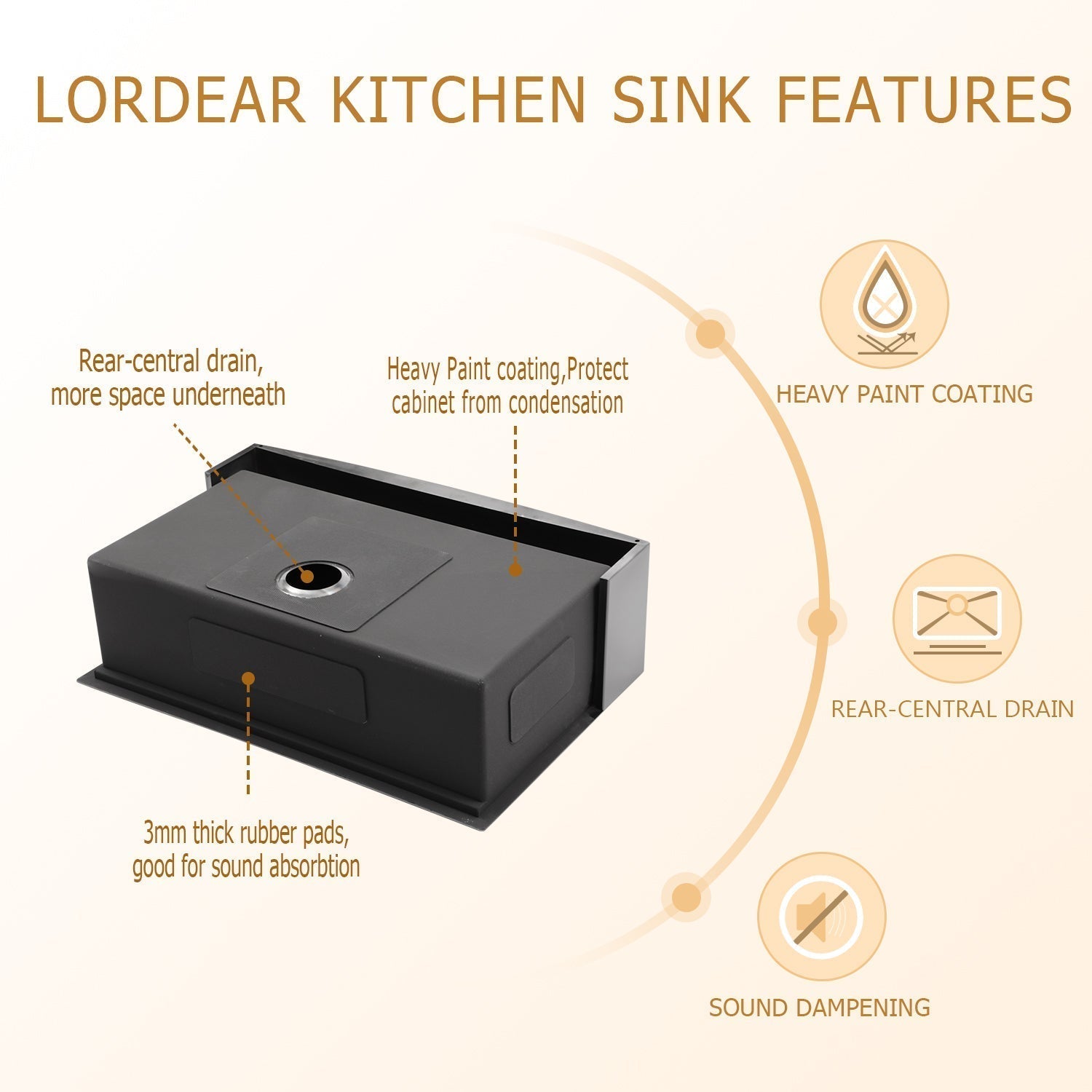 Lordear 33" x 22" Stainless Steel Black Farmhouse Workstation Kitchen Sink  from Lordear