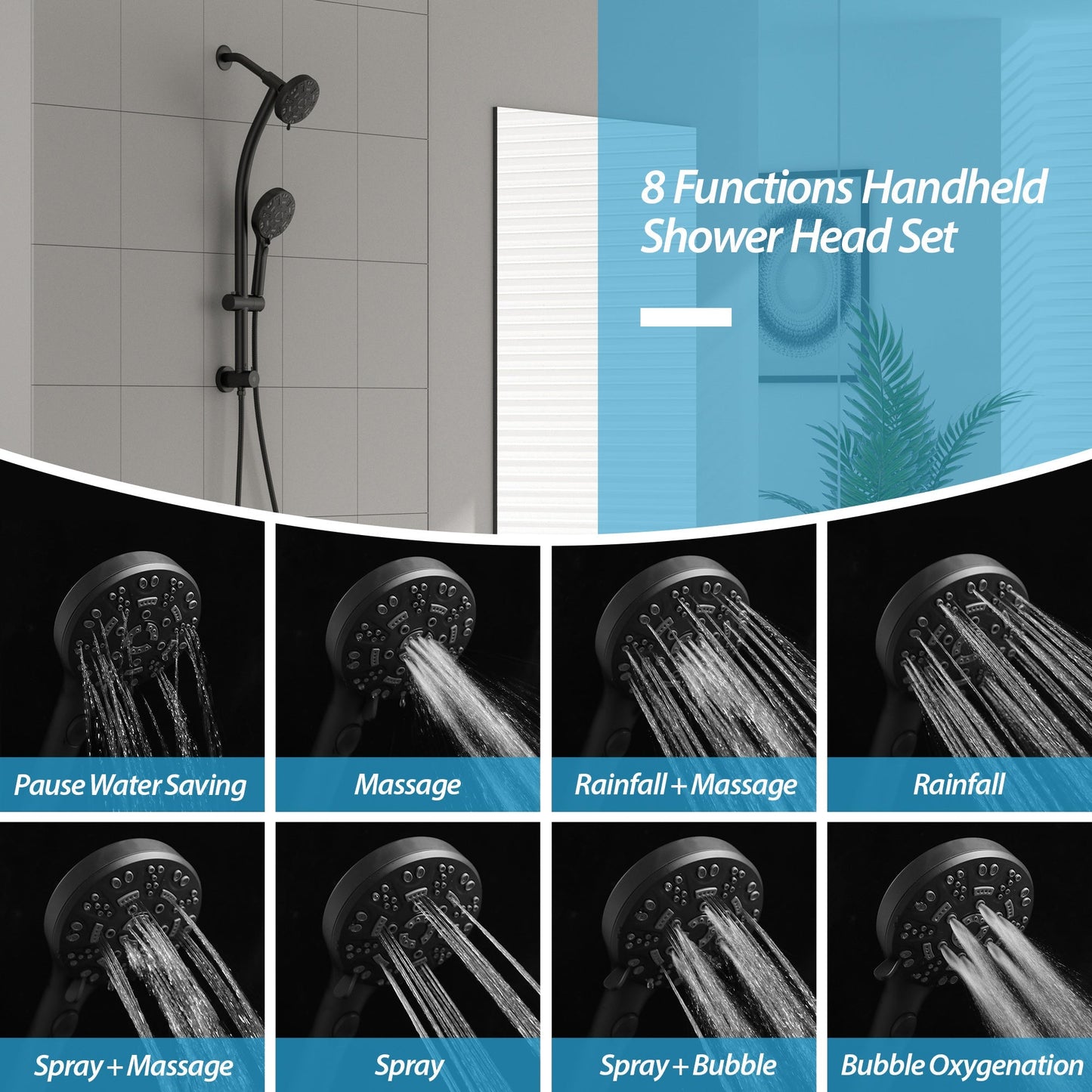 Lordear 5" ‎Stainless Steel Wall Mounted Matte Black Rainfall Round Dual Shower Head Set  from Lordear