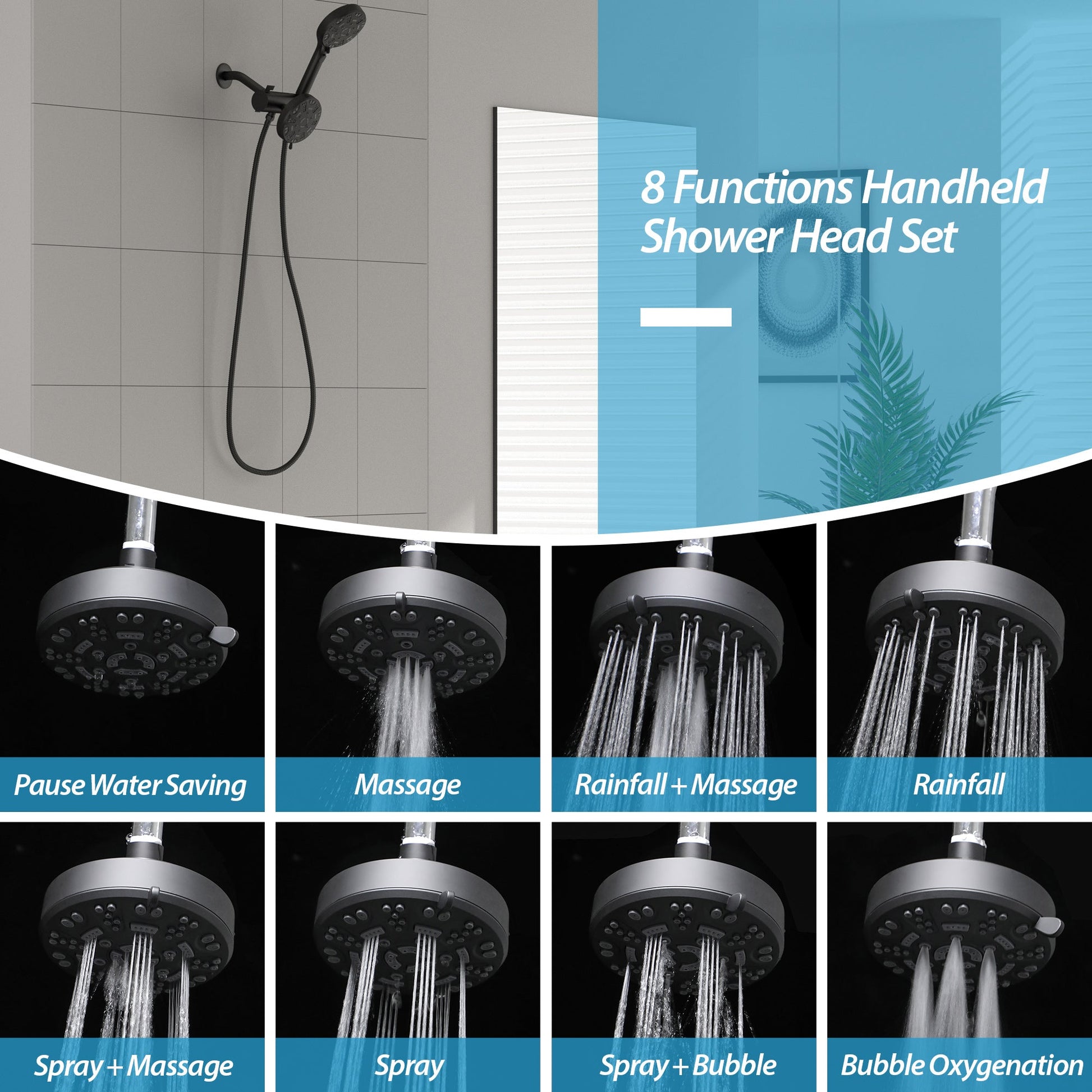 Lordear 5" Stainless Steel Wall Mounted Matte Black Rainfall Round Dual Head Shower Head  from Lordear