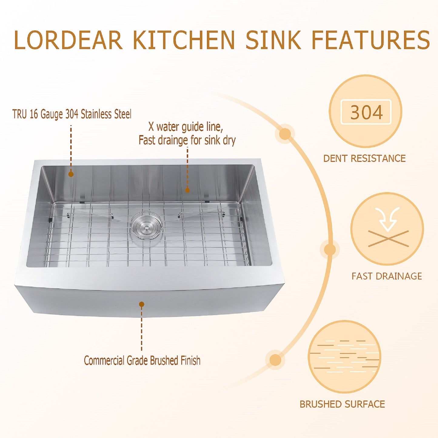 Lordear 36" x 21" Stainless Steel Apron Front Farmhouse Kitchen Sink  from Lordear