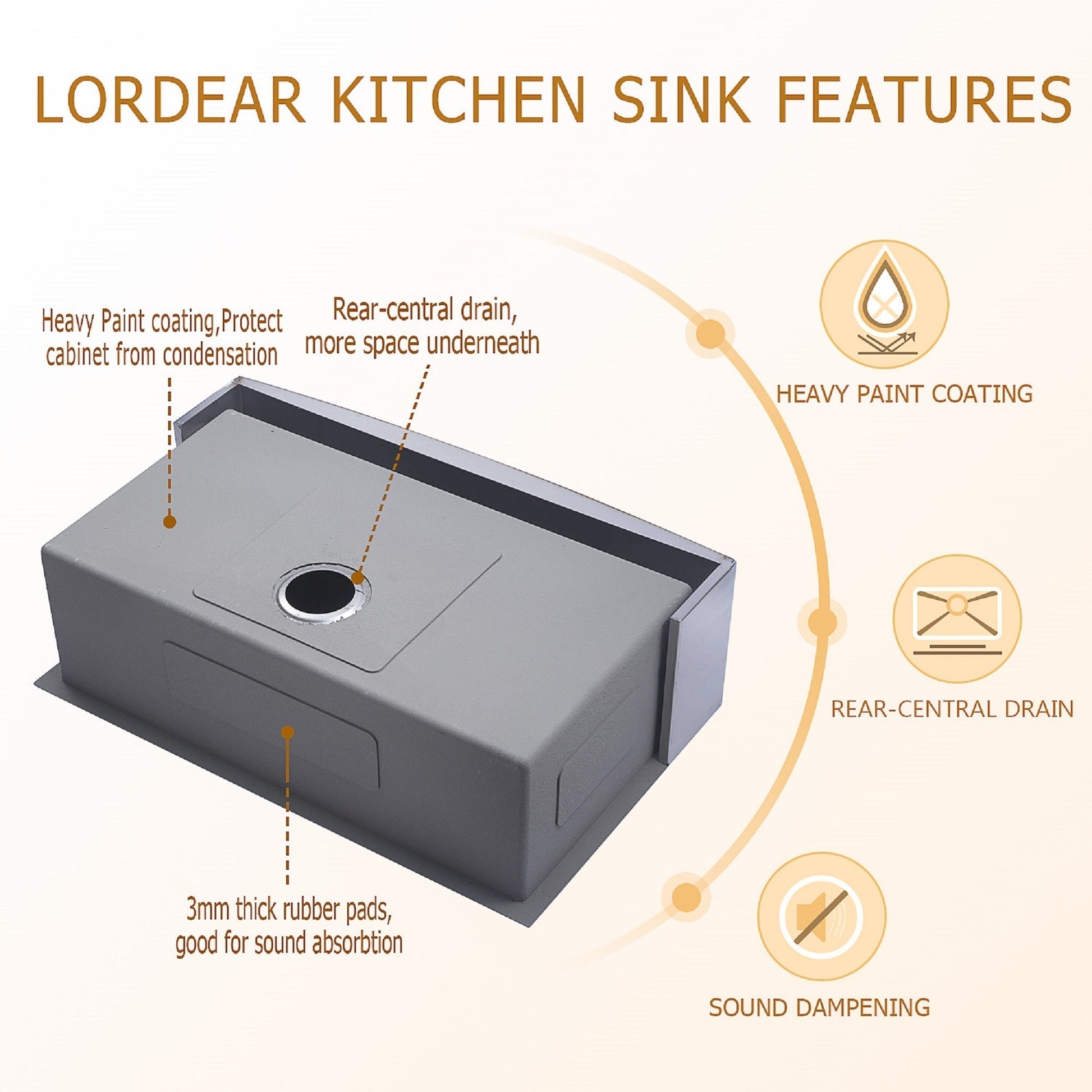 Lordear 36" x 21" Stainless Steel Apron Front Farmhouse Kitchen Sink  from Lordear