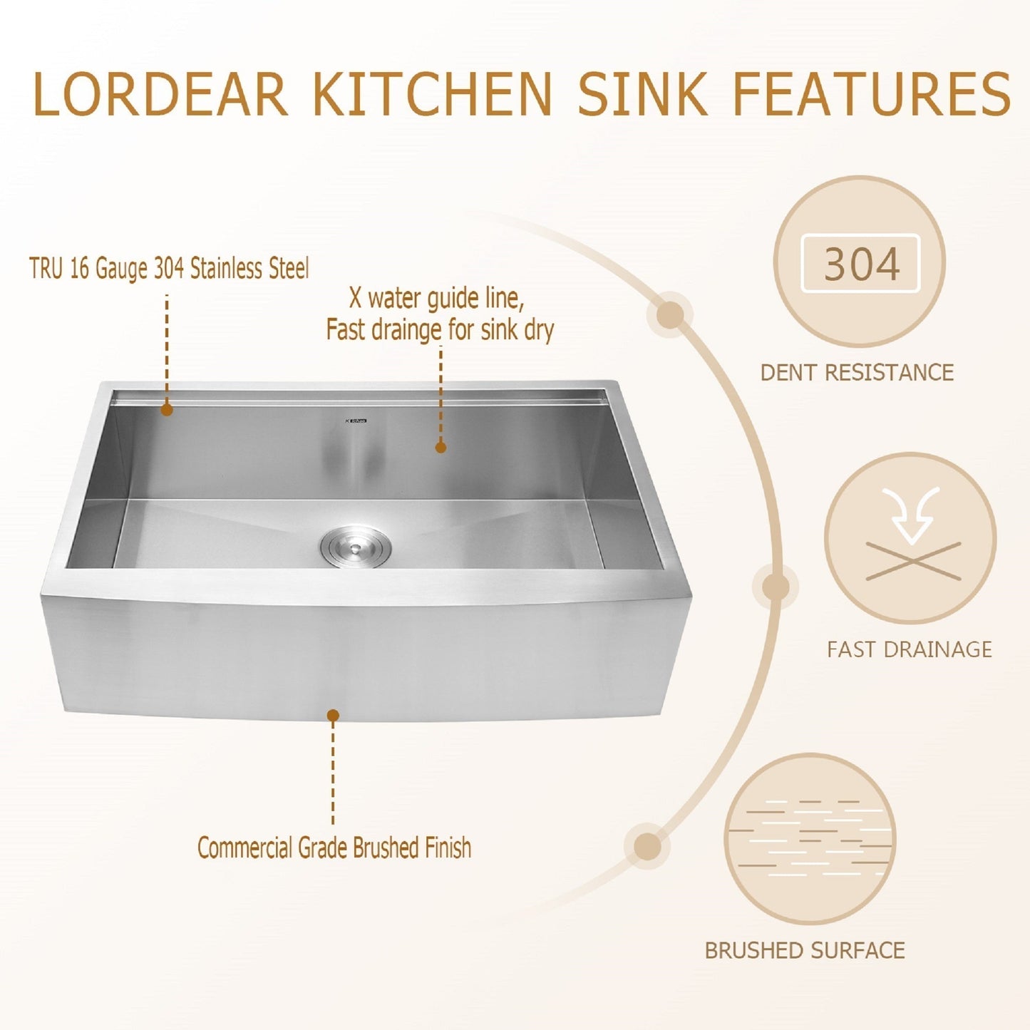 Lordear Stainless Steel Single Bowl Apron Front Farmhouse Workstation Kitchen Sink  from Lordear