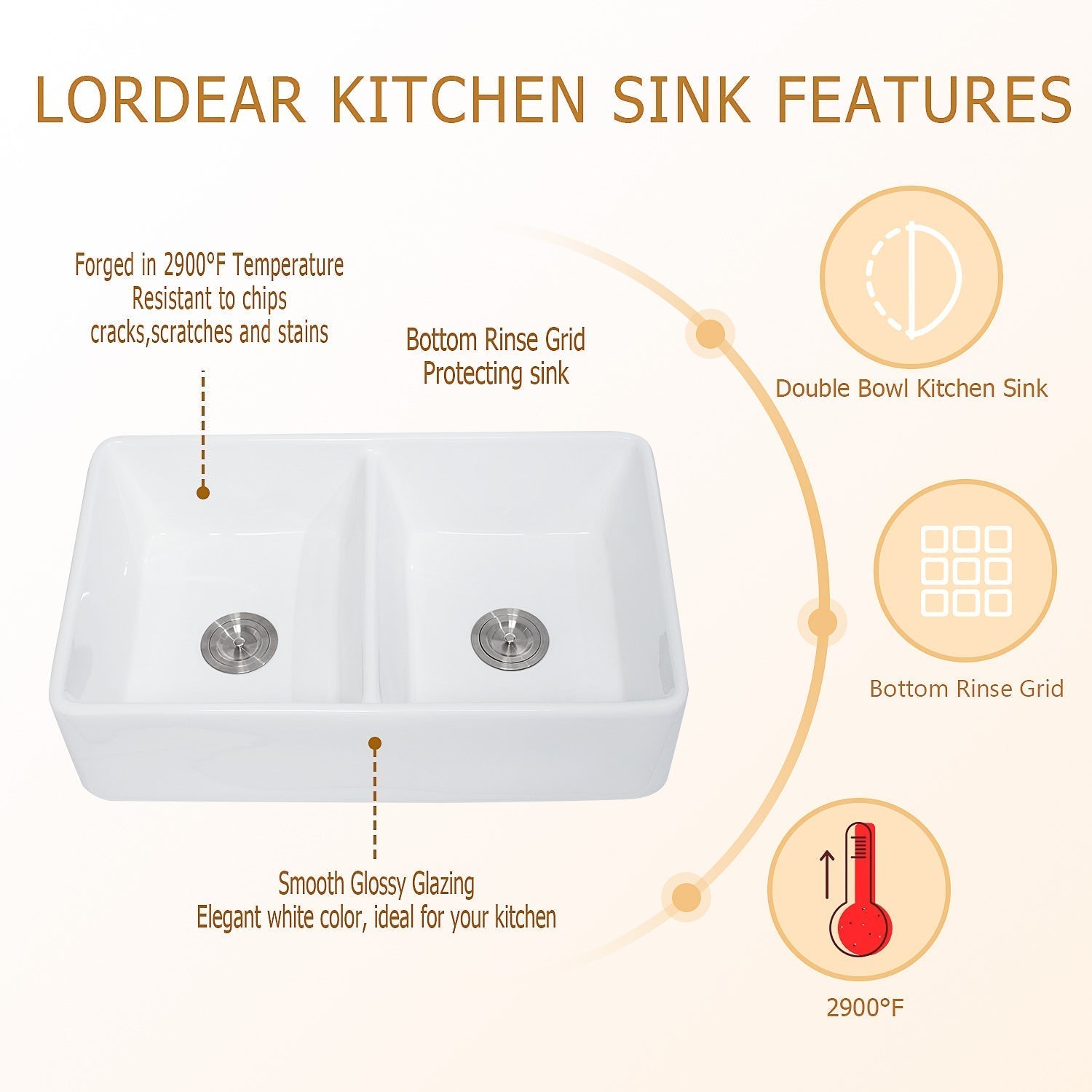 Lordear 32" x 20" Ceramic Apron Front Double Equal Bowl Farmhouse Kitchen Sink  from Lordear