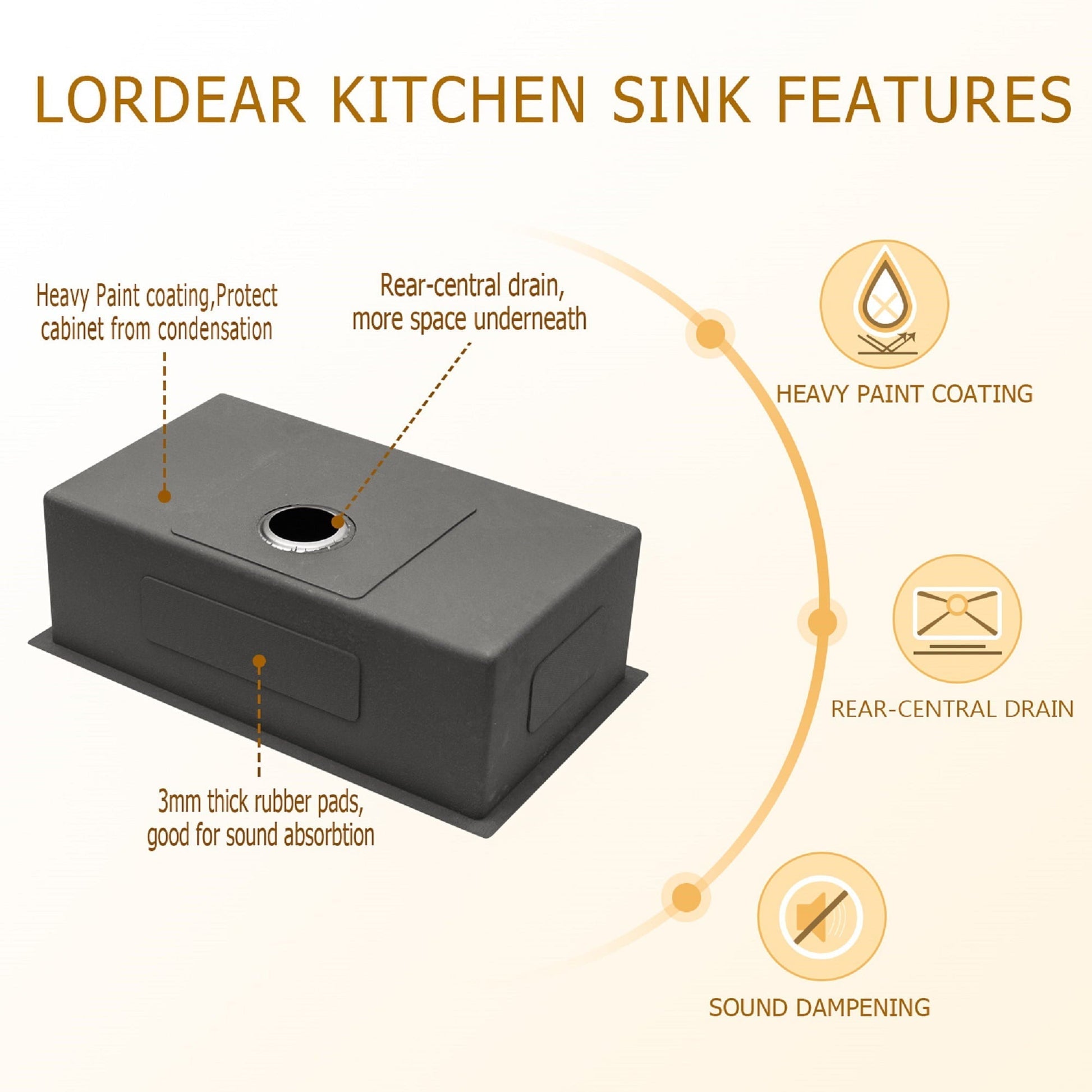 Lordear 28" Stainless Steel Undermount Gunmetal Black Kitchen Sink  from Lordear