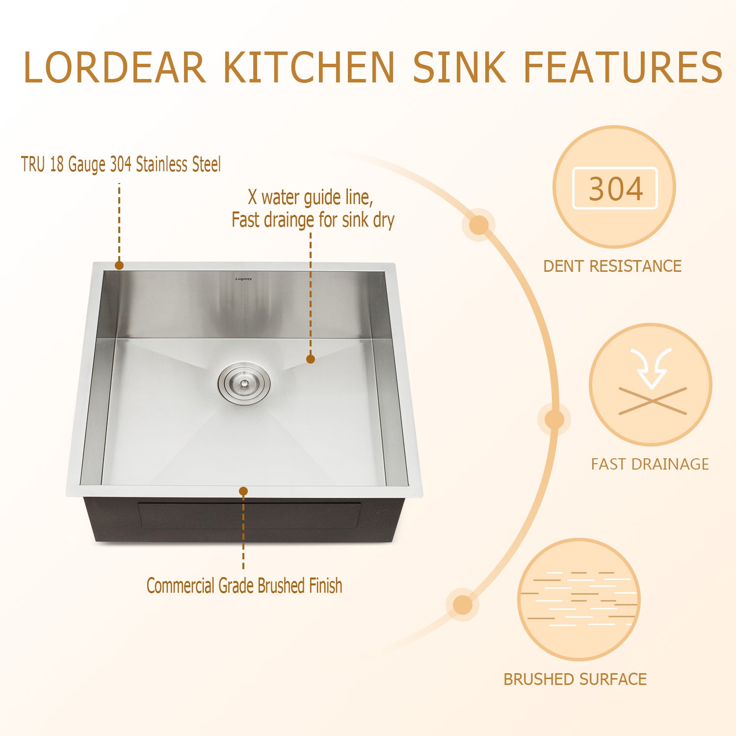 Lordear 25" Stainless Steel Undermount Single Bowl Kitchen Sink  from Lordear